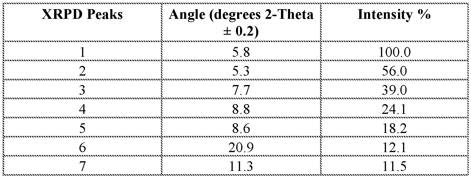 Figure imgf000179_0001