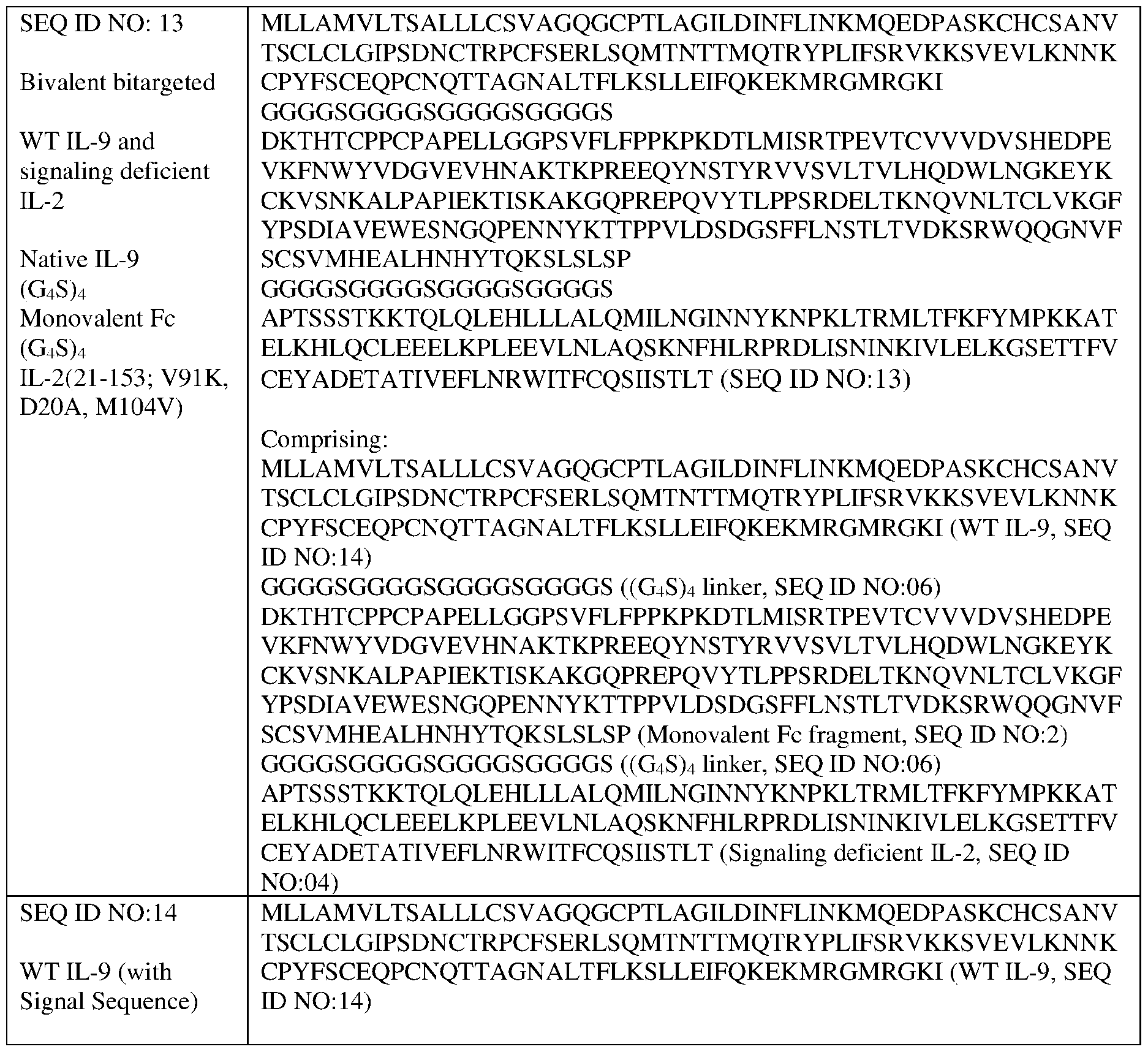 Figure imgf000034_0001