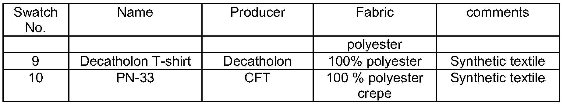 Figure PCTCN2022080799-appb-000047