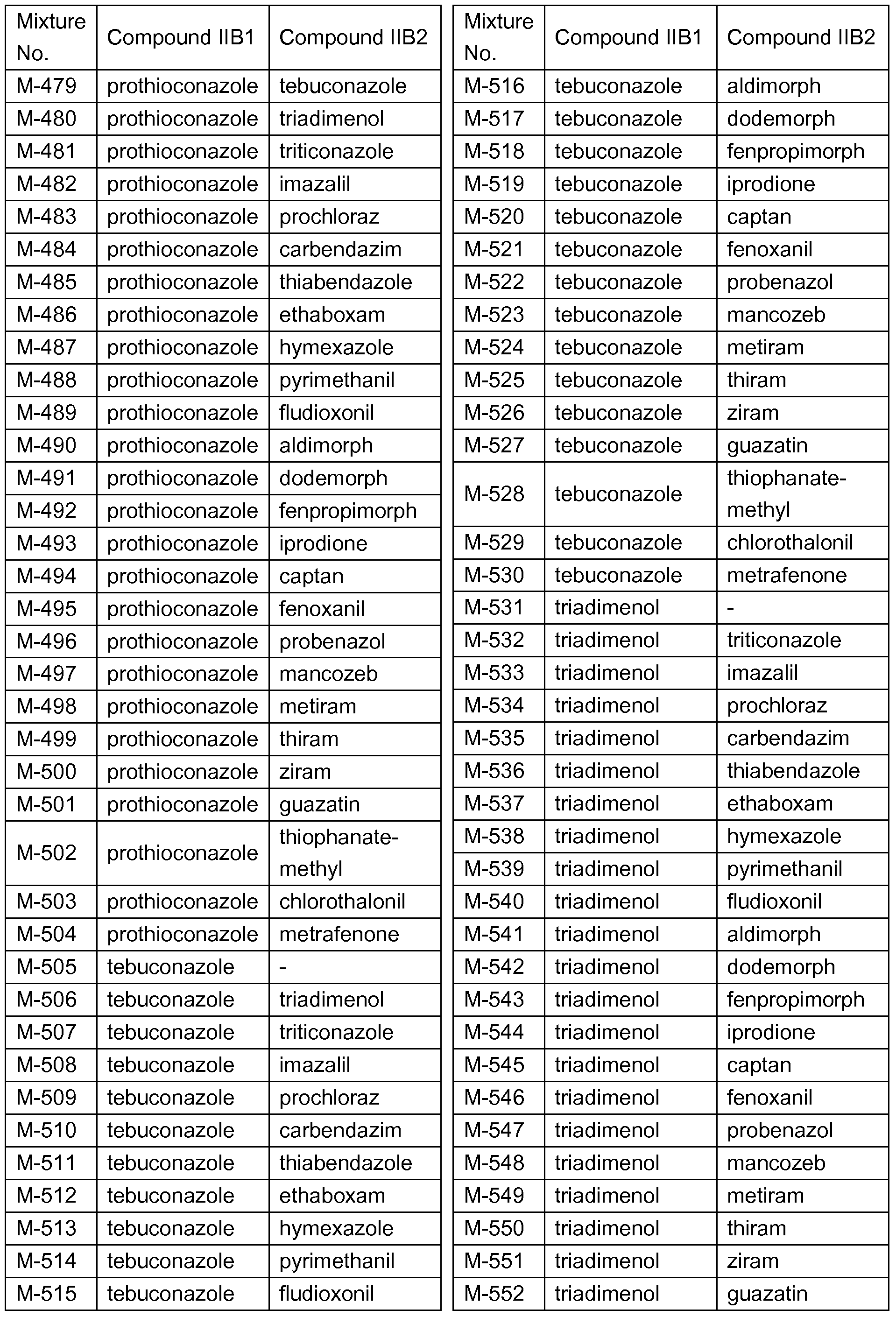 Figure imgf000041_0001