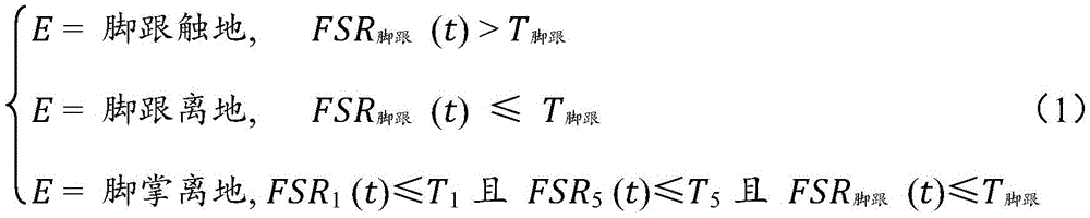 Figure BDA0003140751750000101