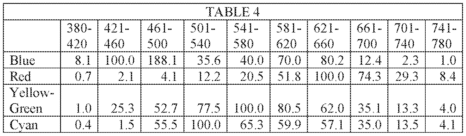 Figure imgf000032_0001