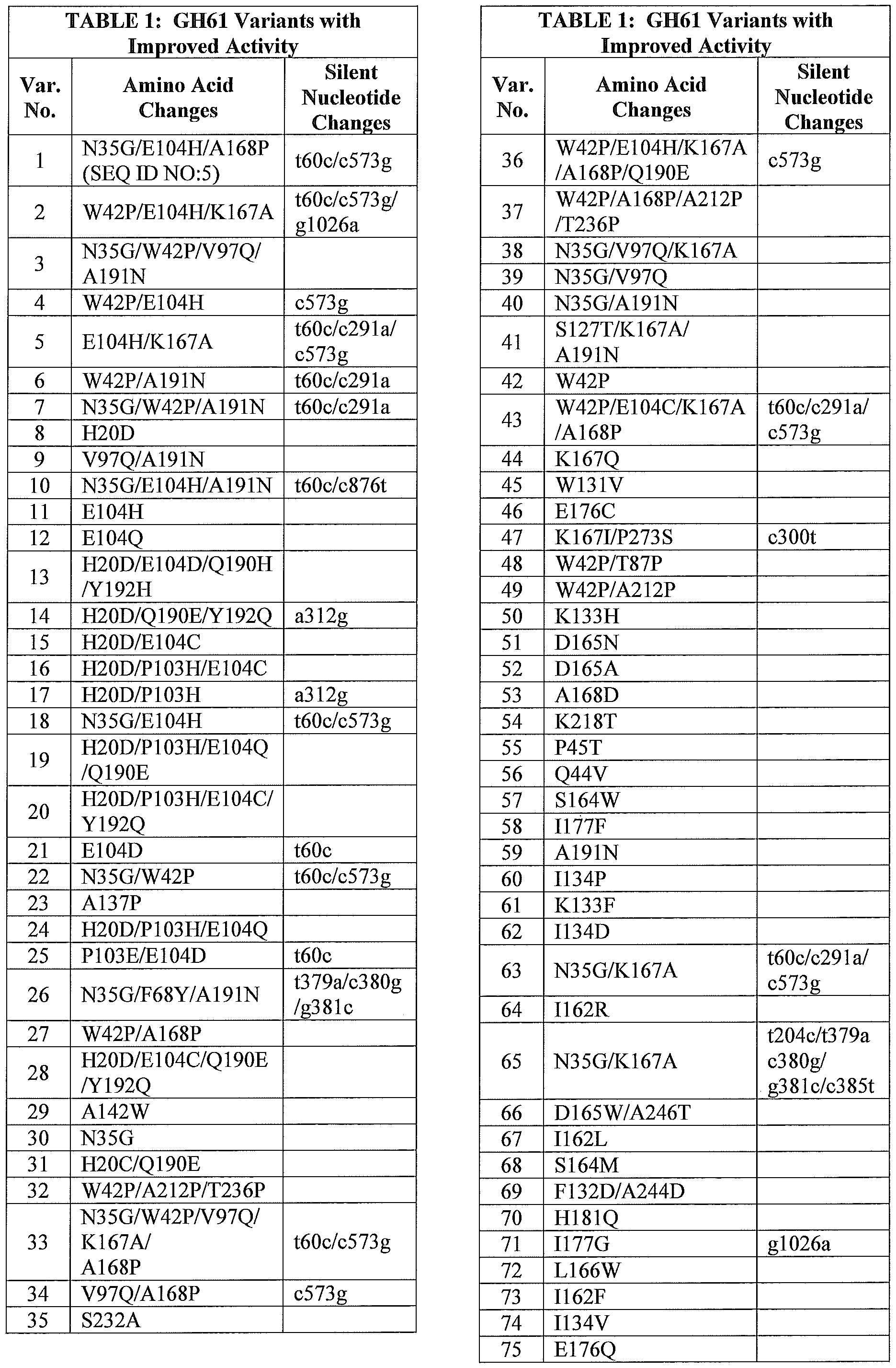 Figure imgf000043_0001