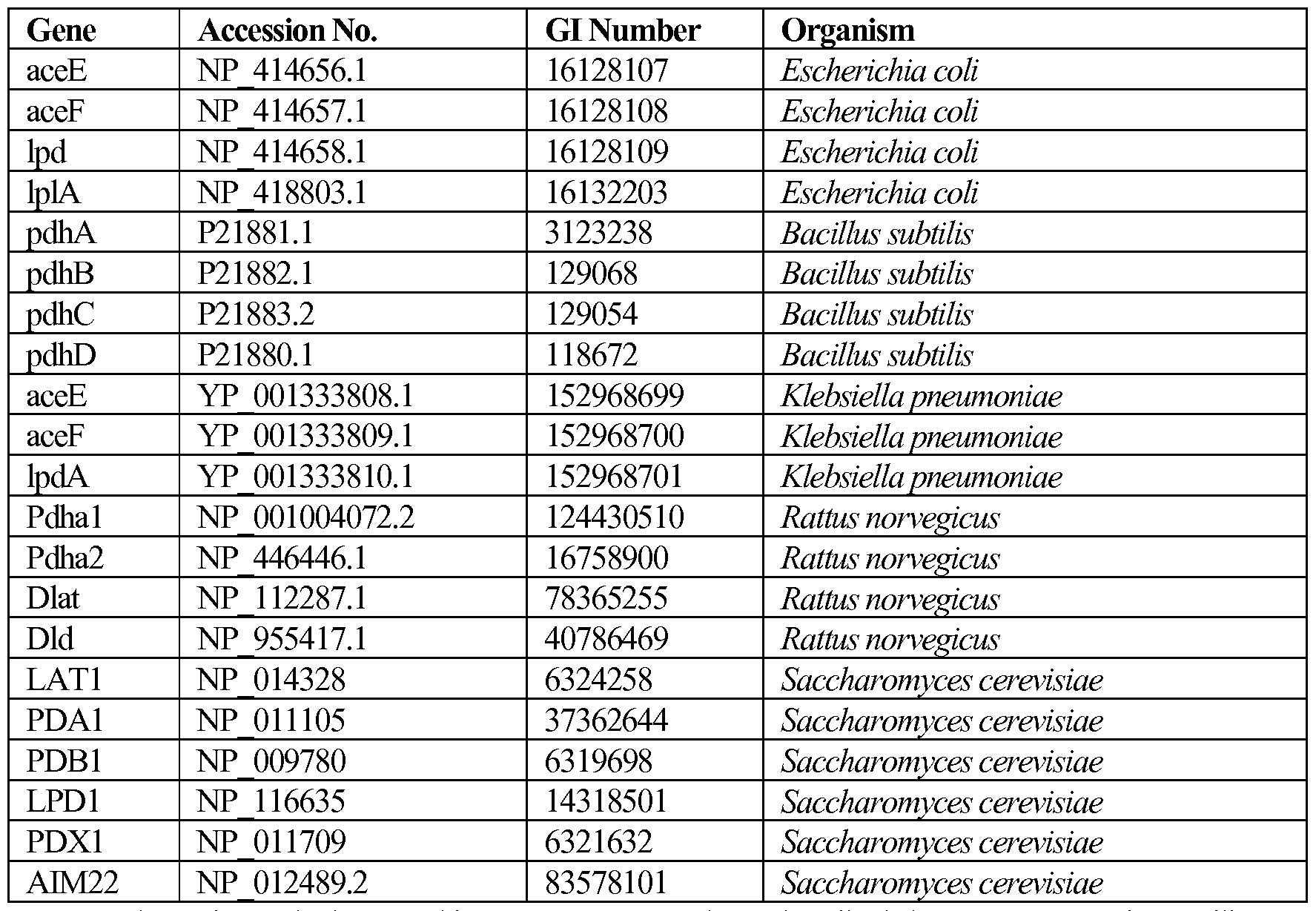 Figure imgf000130_0001