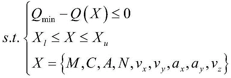 Figure FDA0002957194560000011