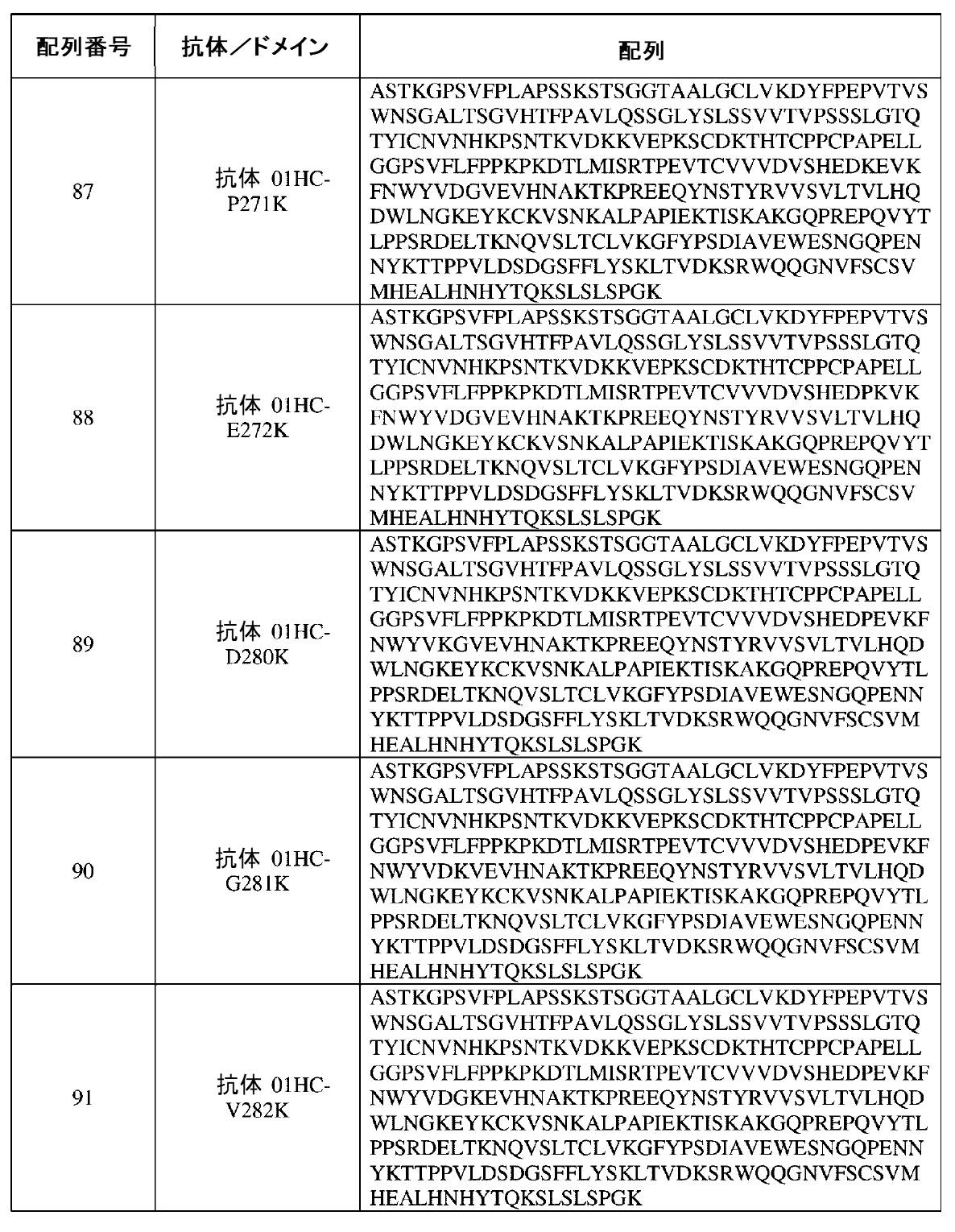 Figure 0007041077000034