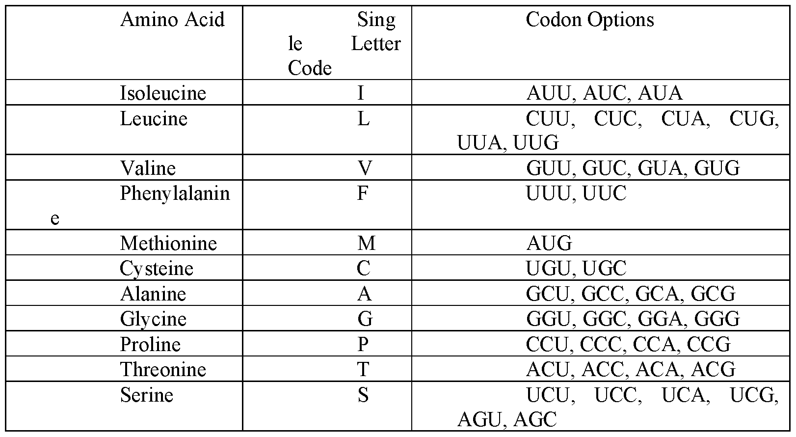 Figure imgf000027_0001