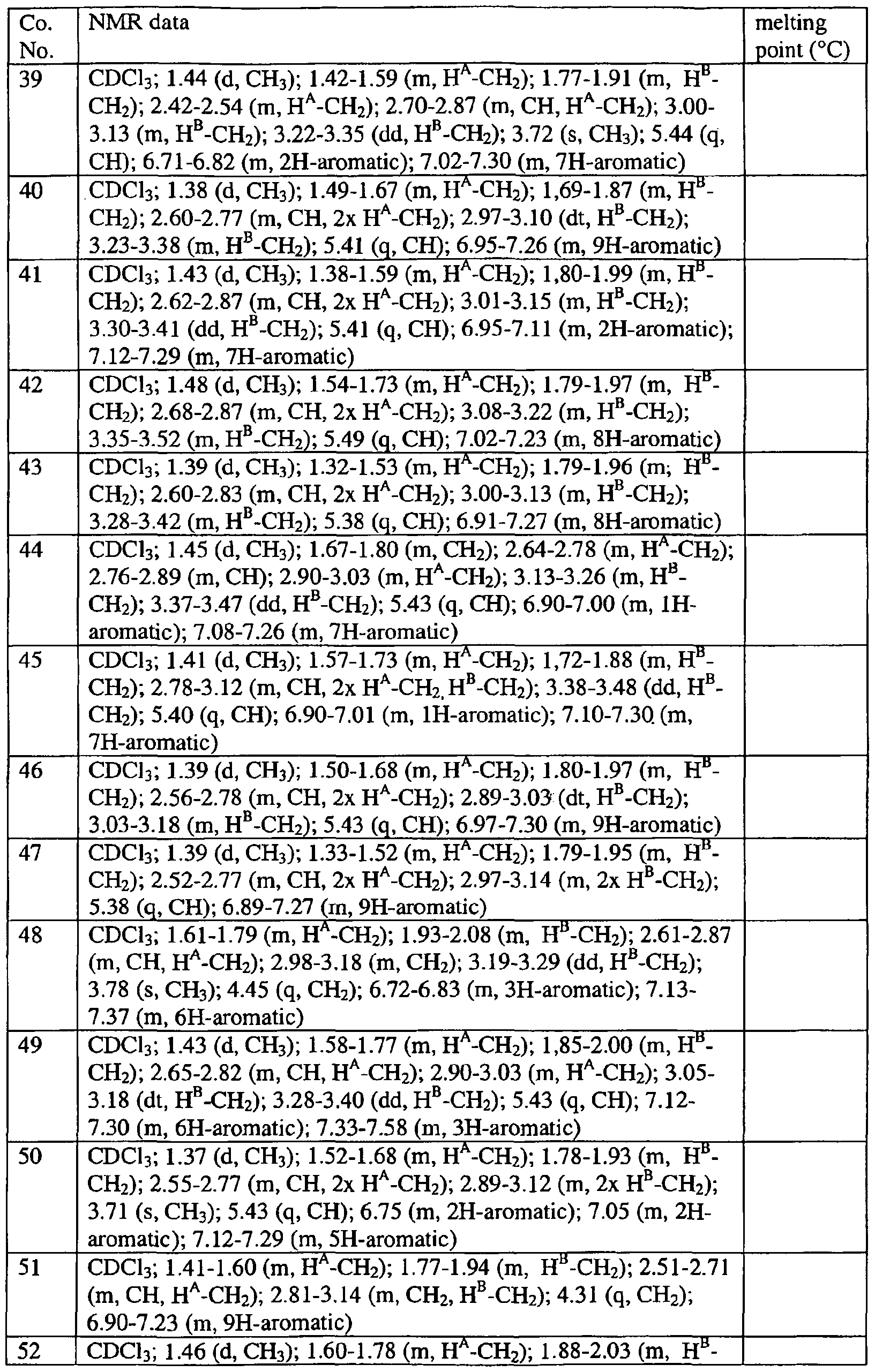 Figure imgf000033_0001