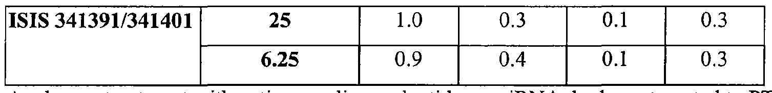 Figure imgf000092_0001