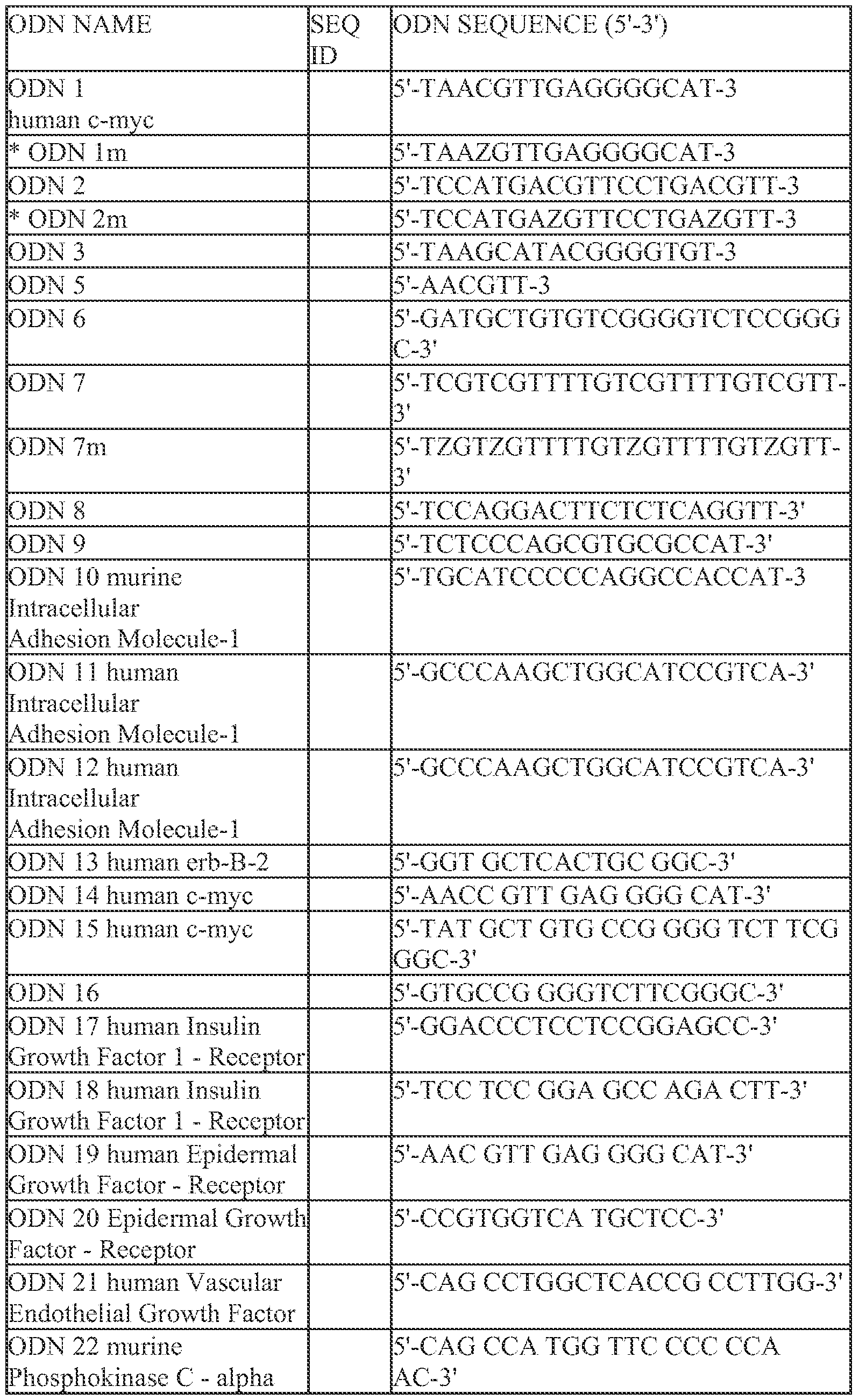 Figure imgf000055_0001