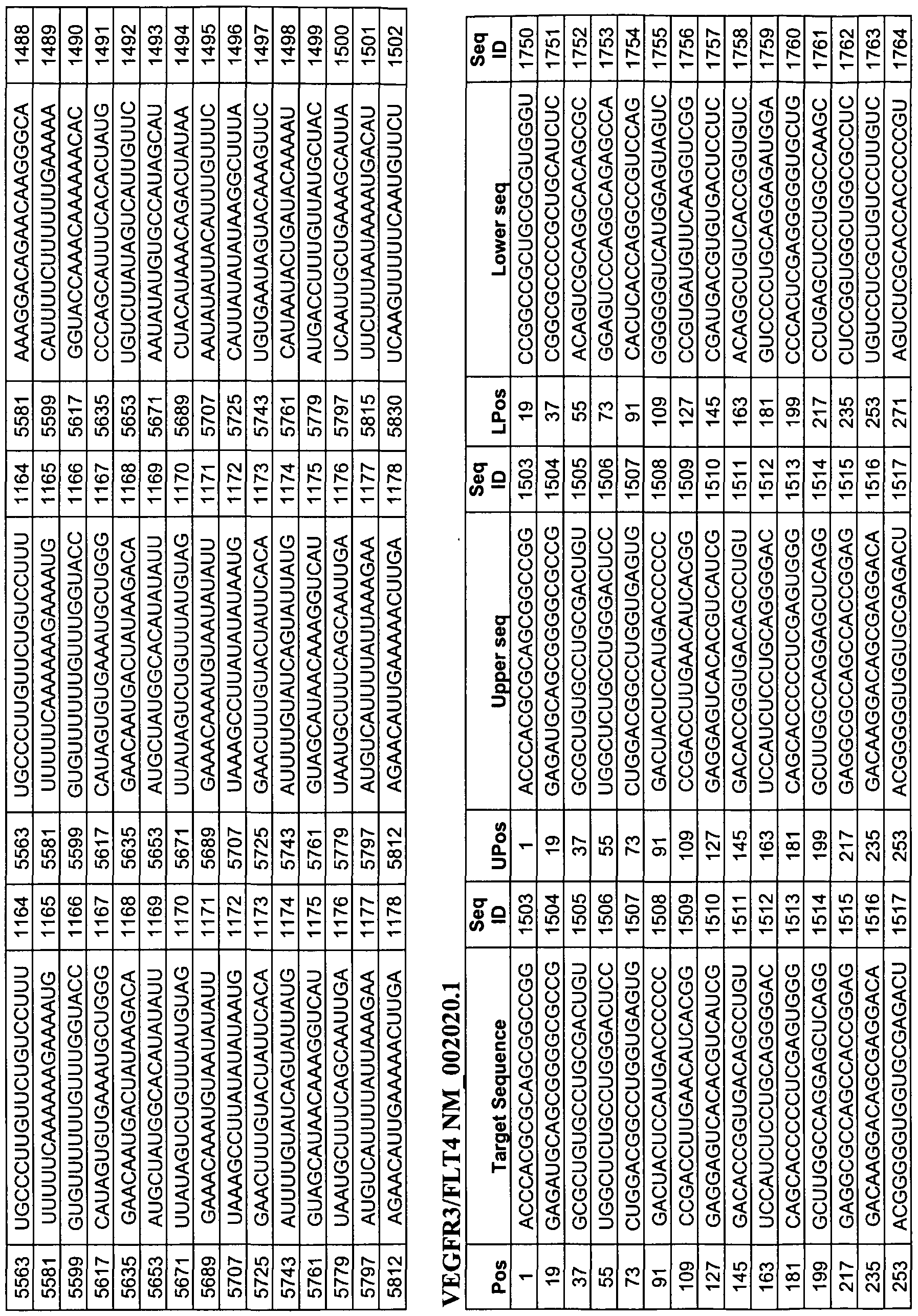 Figure imgf000253_0001