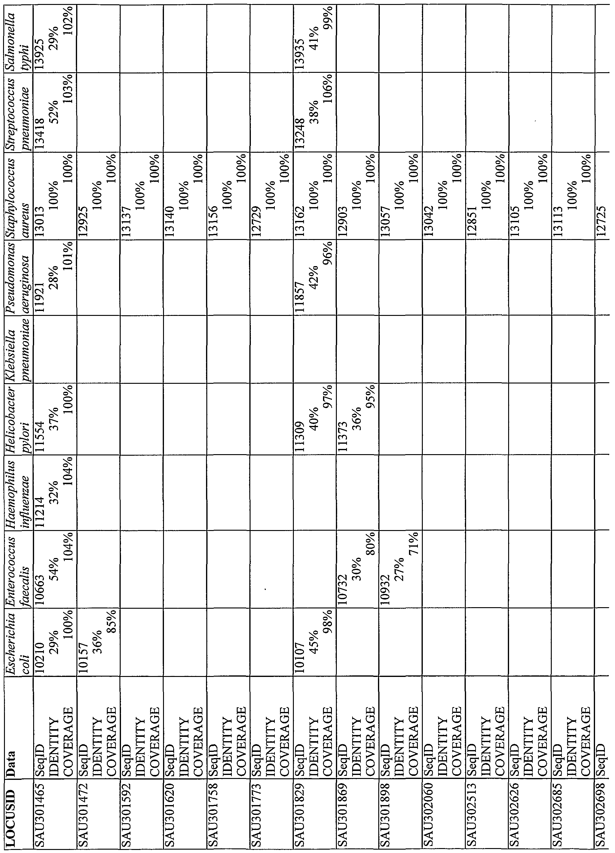 Figure imgf000208_0001