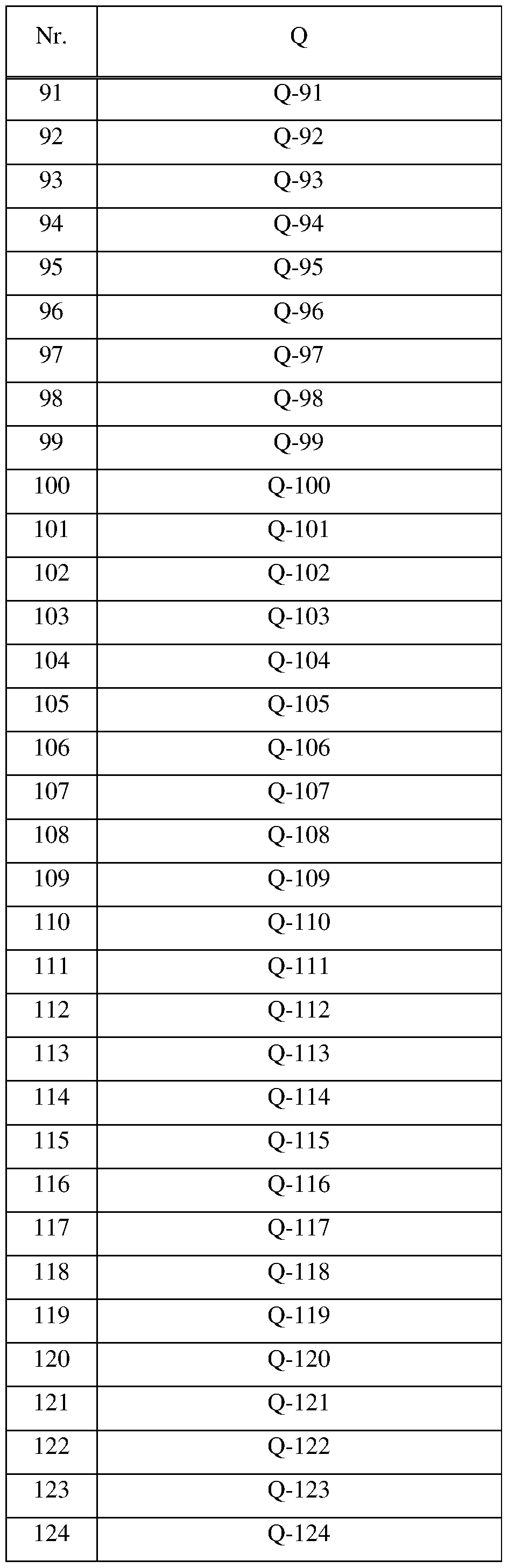 Figure imgf000061_0001