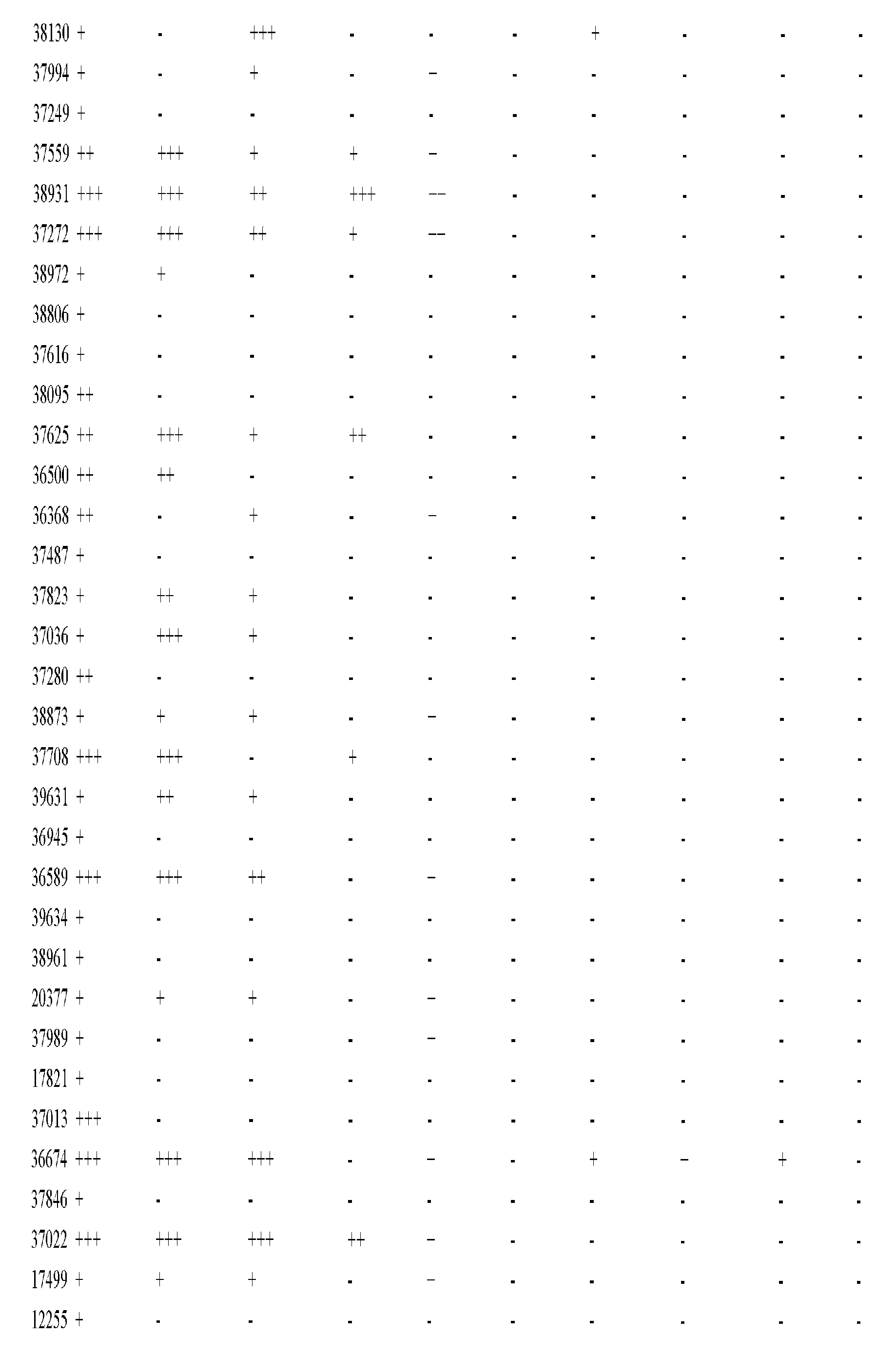 Figure imgf001112_0001