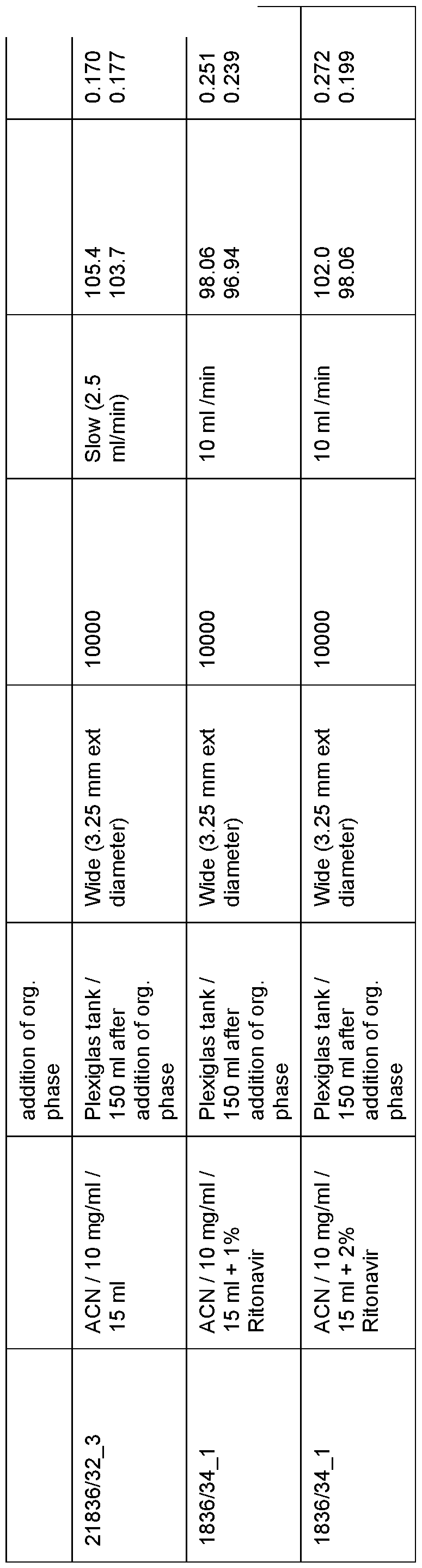 Figure imgf000042_0001