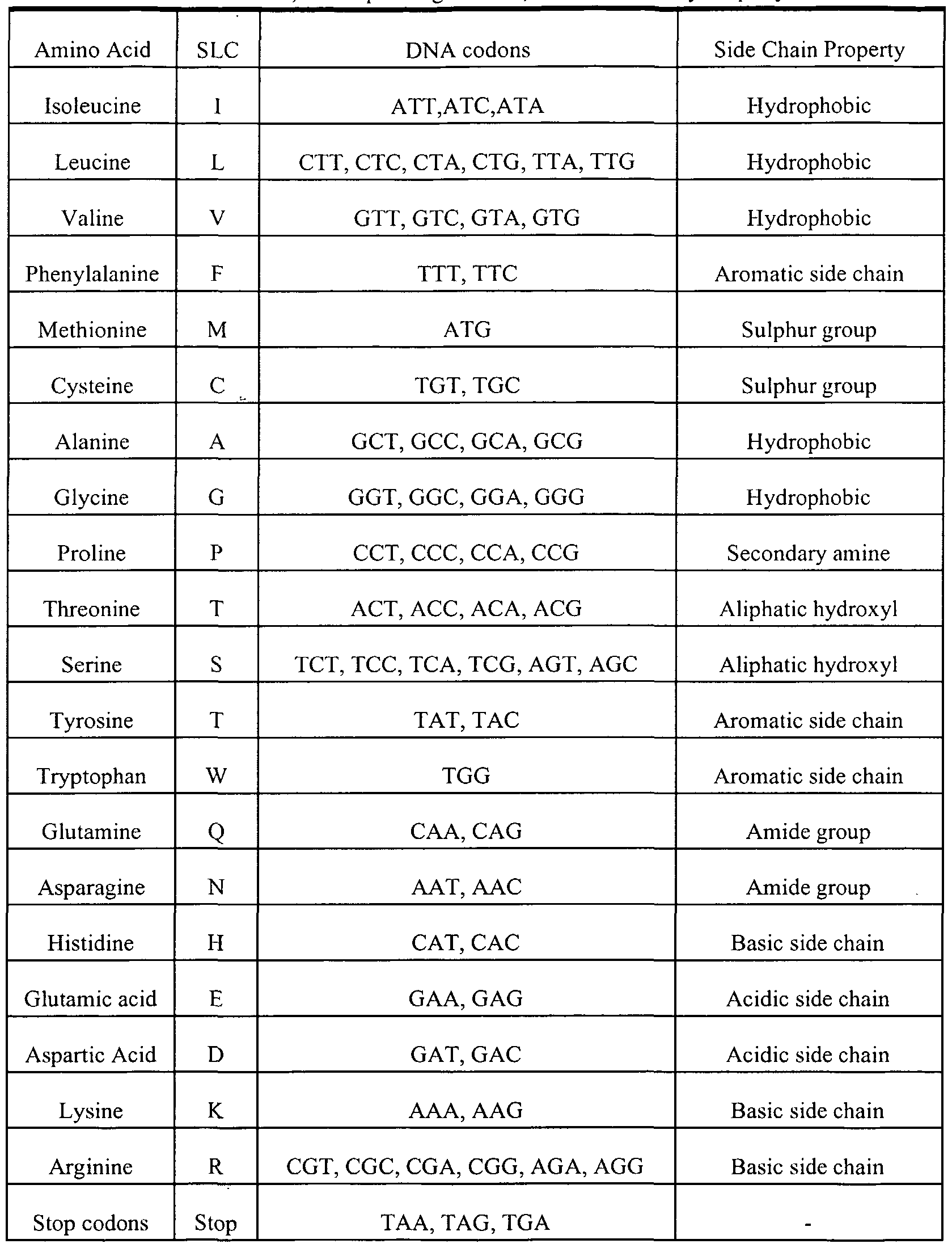 Figure imgf000023_0001