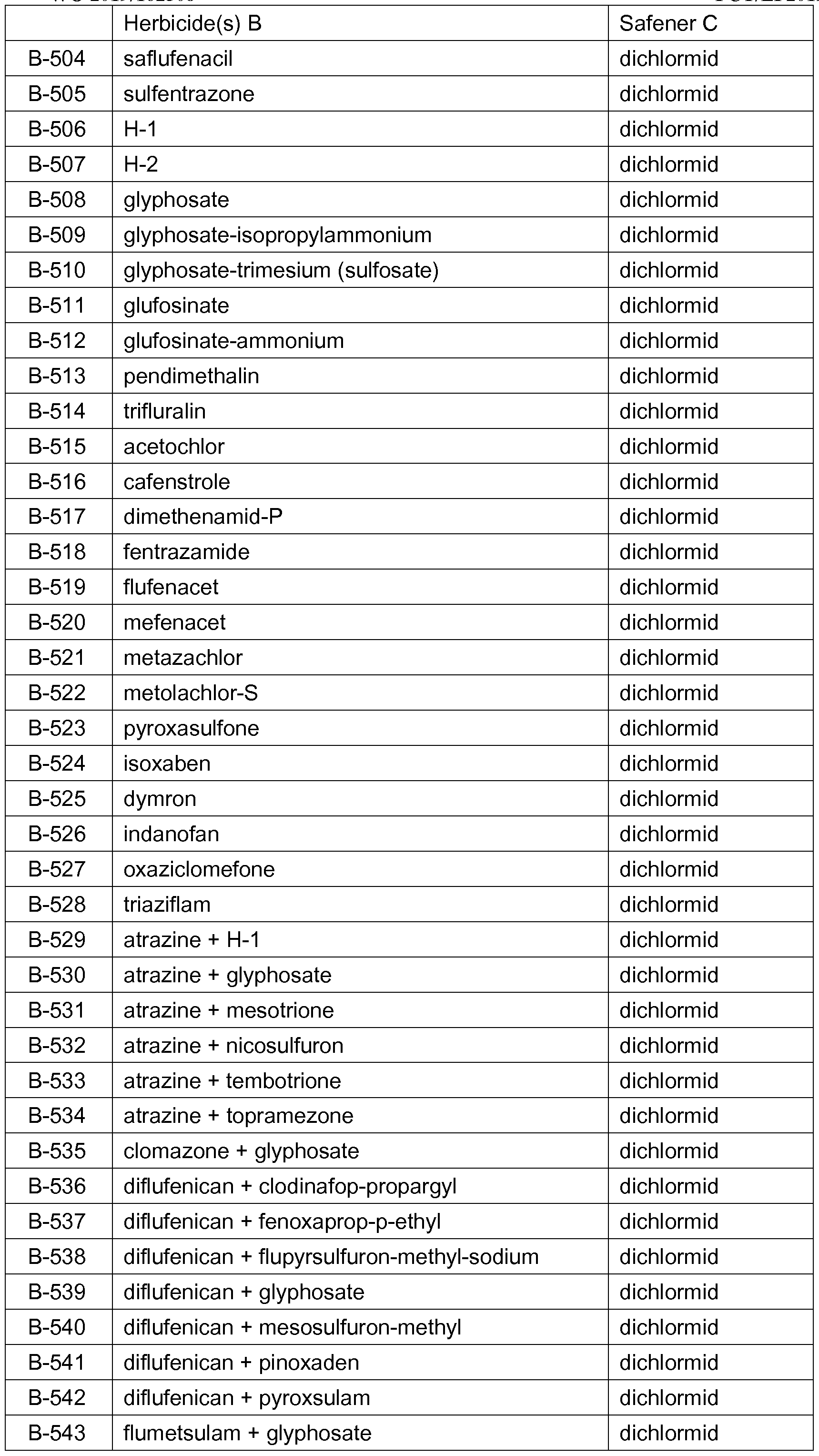 Figure imgf000092_0001