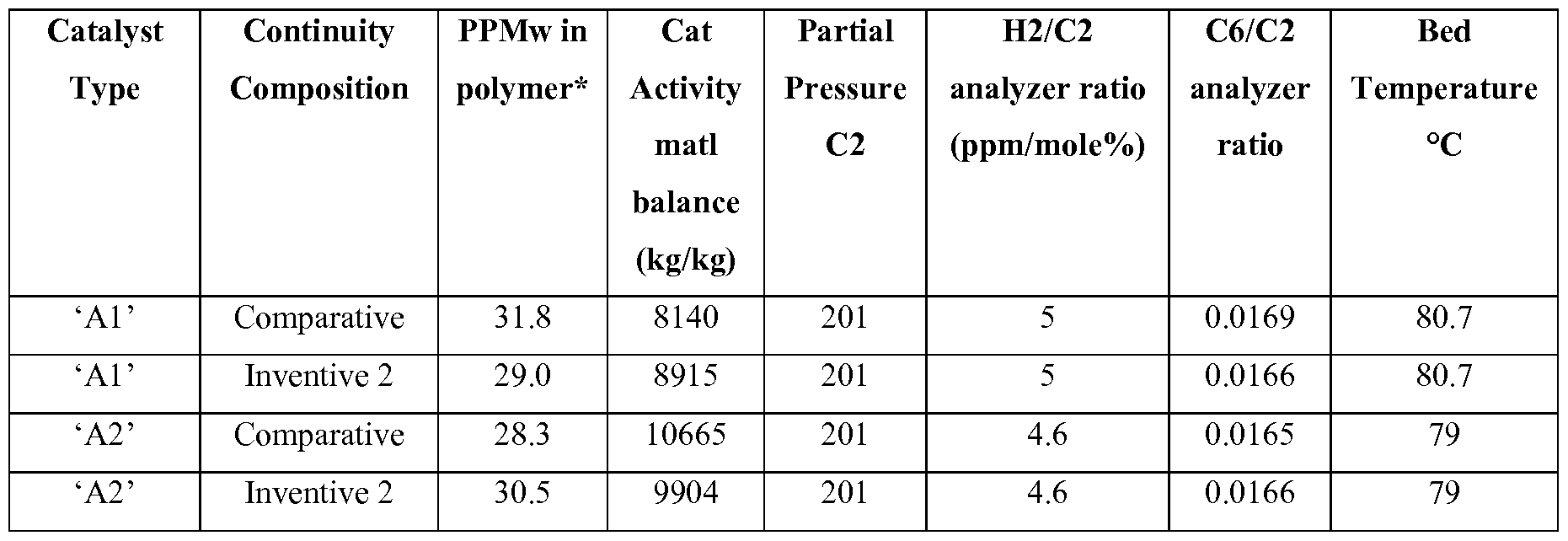 Figure imgf000038_0002