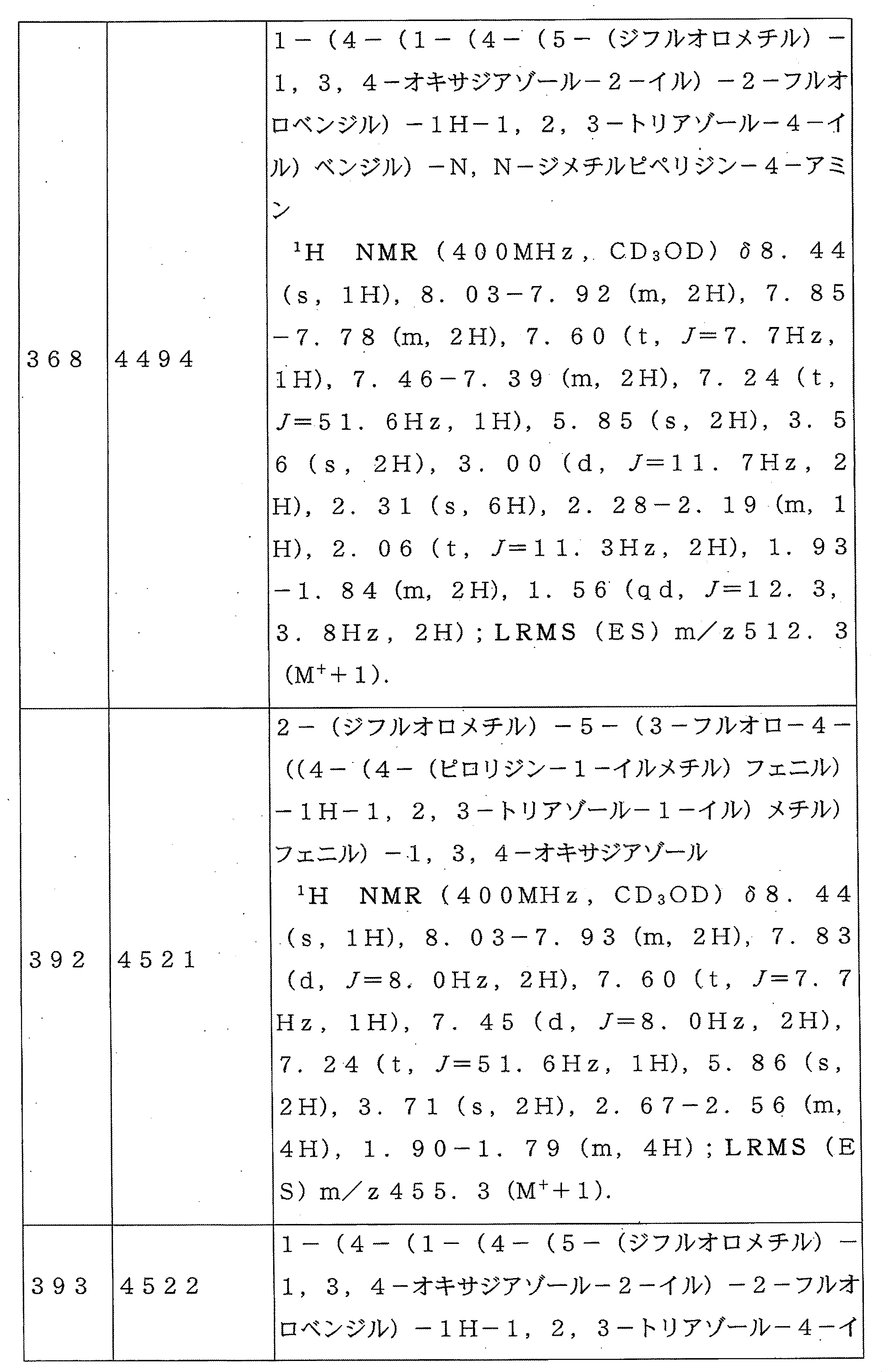 Figure 2023533783000487