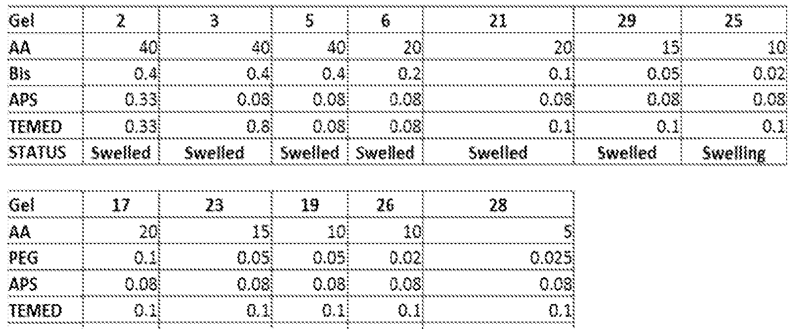 Figure imgf000053_0001