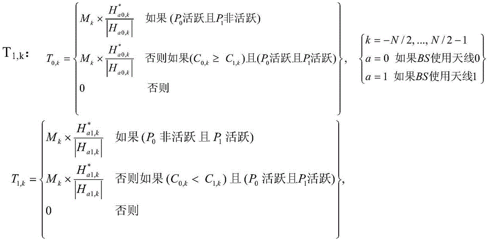 Figure FDA0000410699970000061