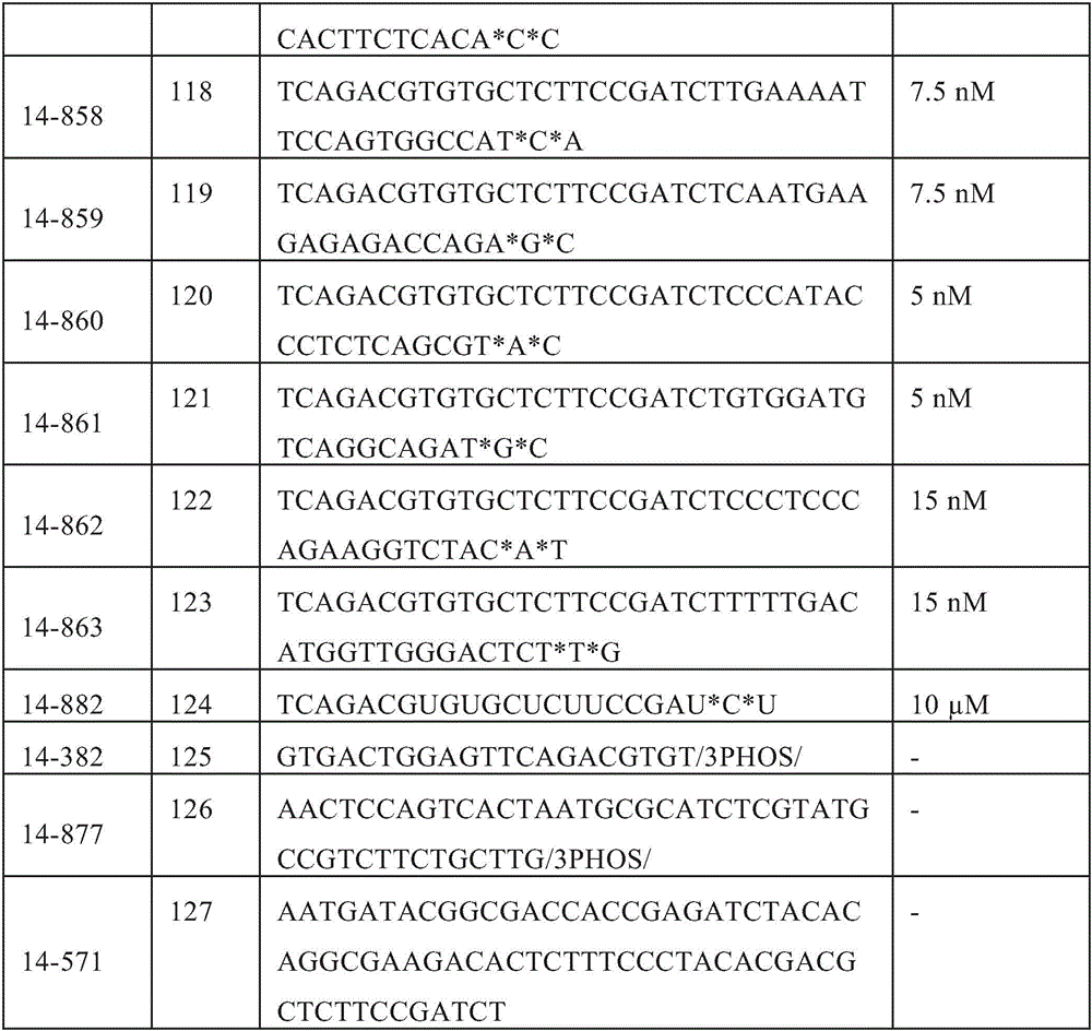 Figure GDA0003853728740000781