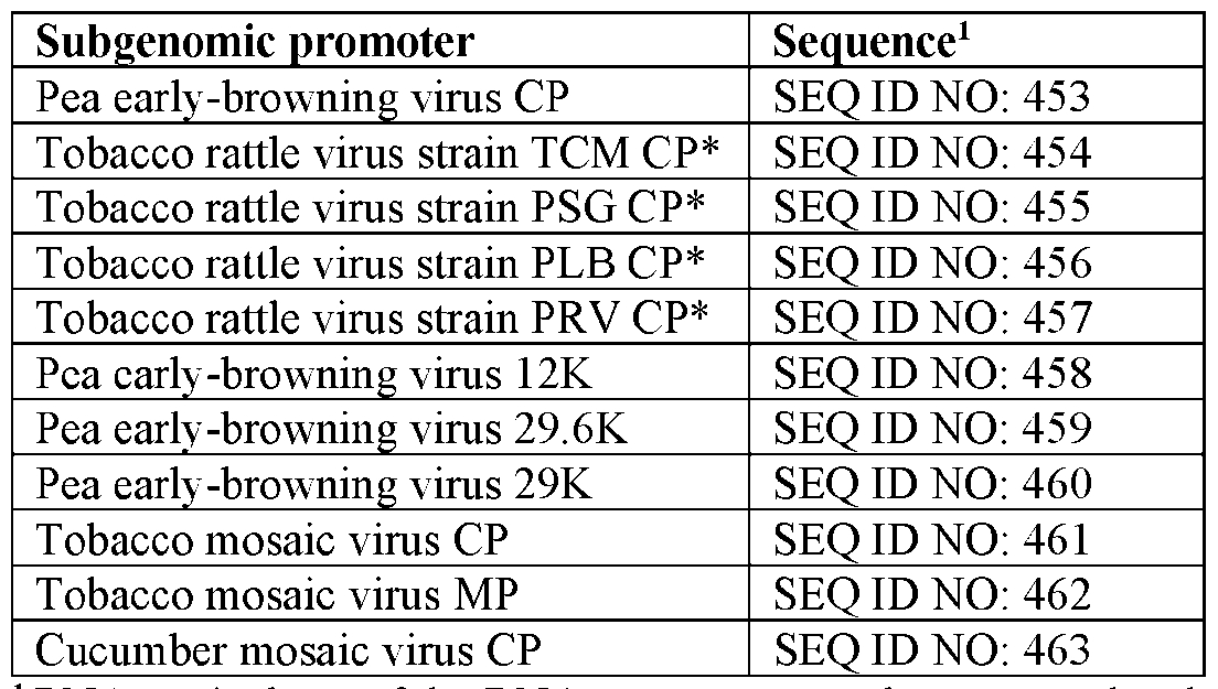 Figure imgf000107_0002