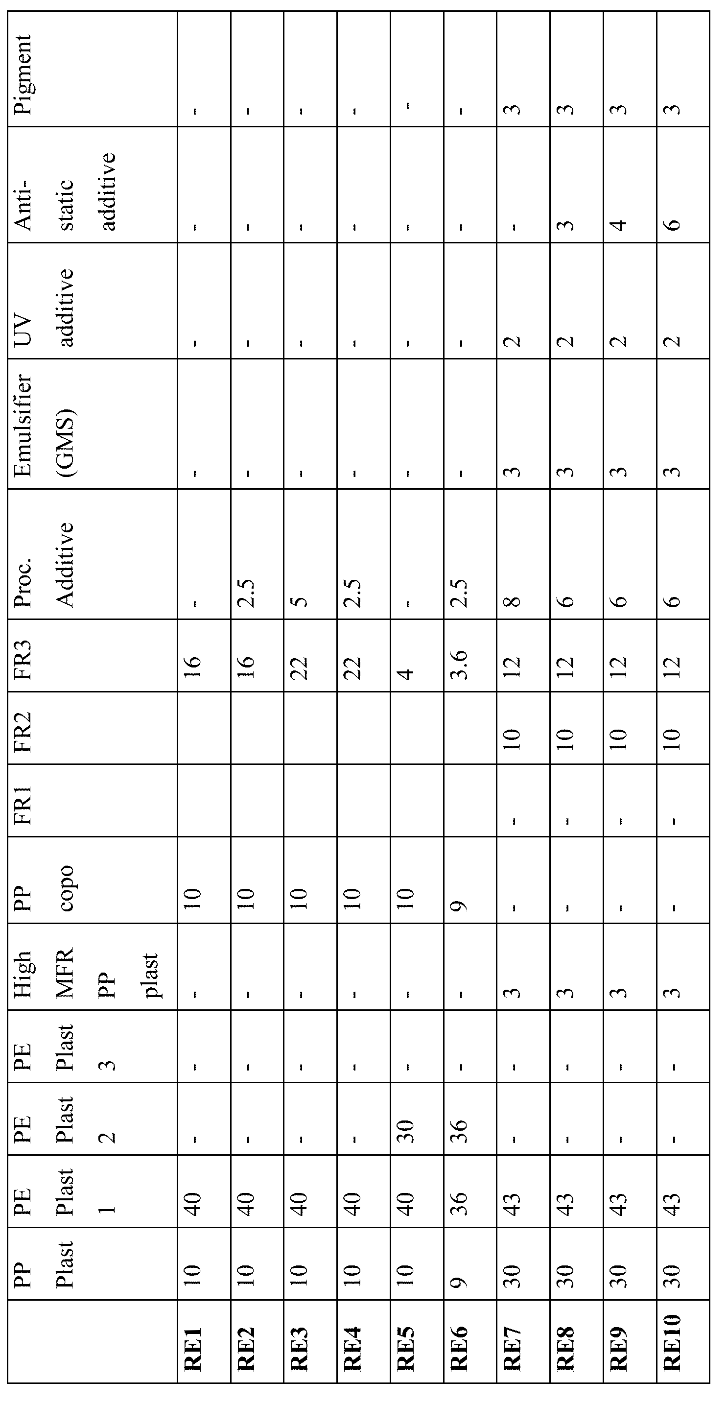 Figure imgf000046_0001