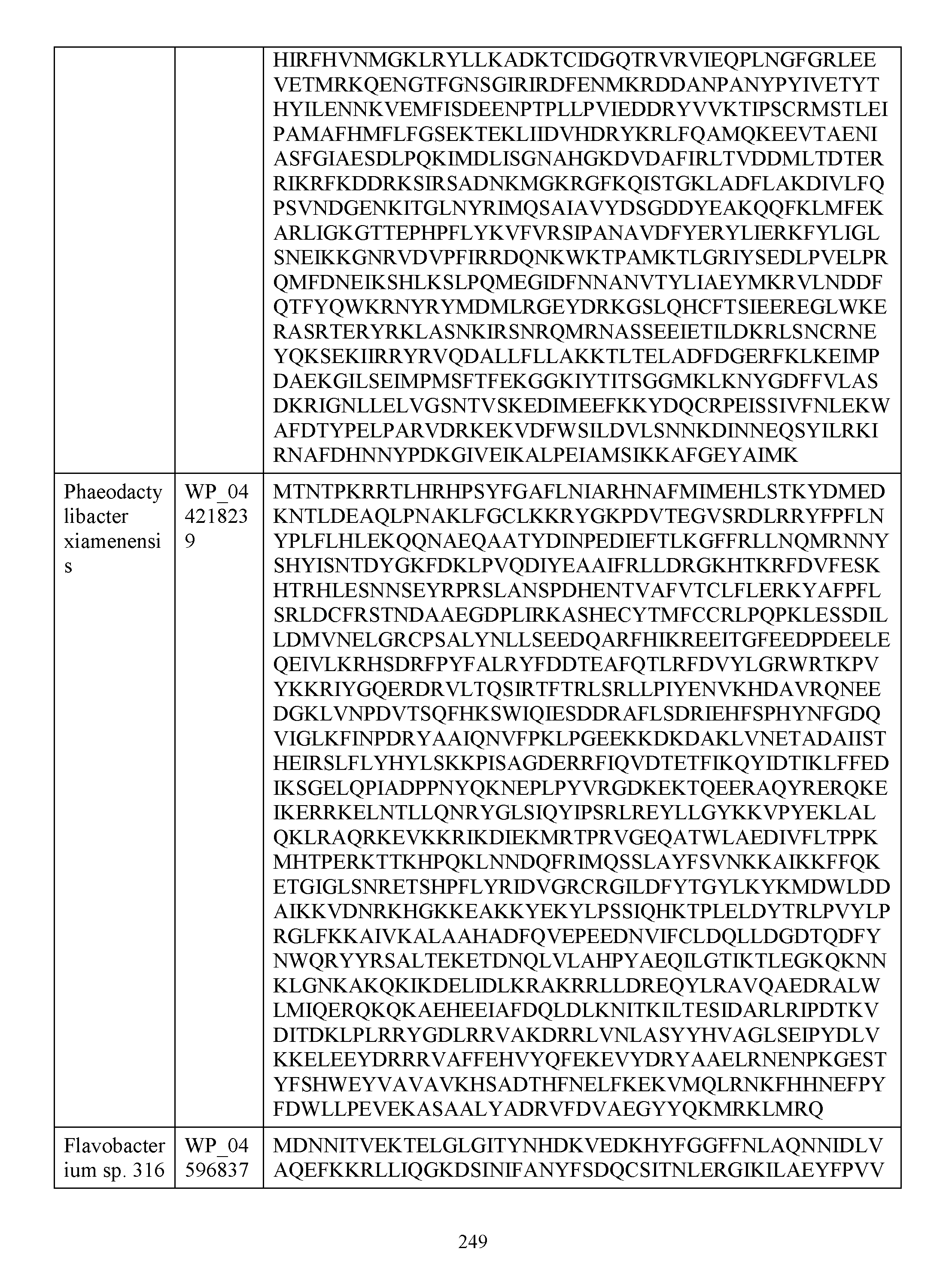 Figure imgf000251_0001