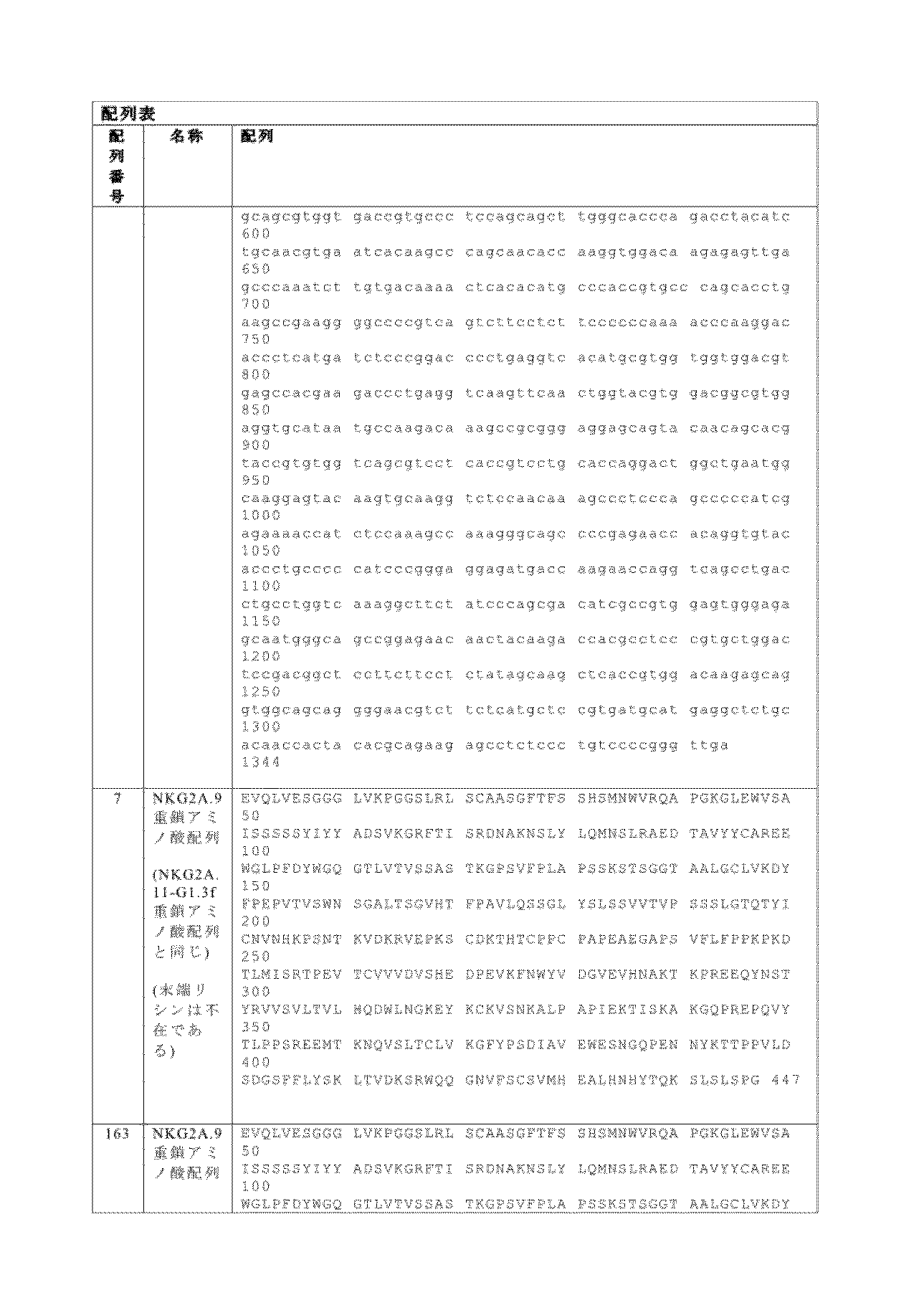 Figure 0007520003000061