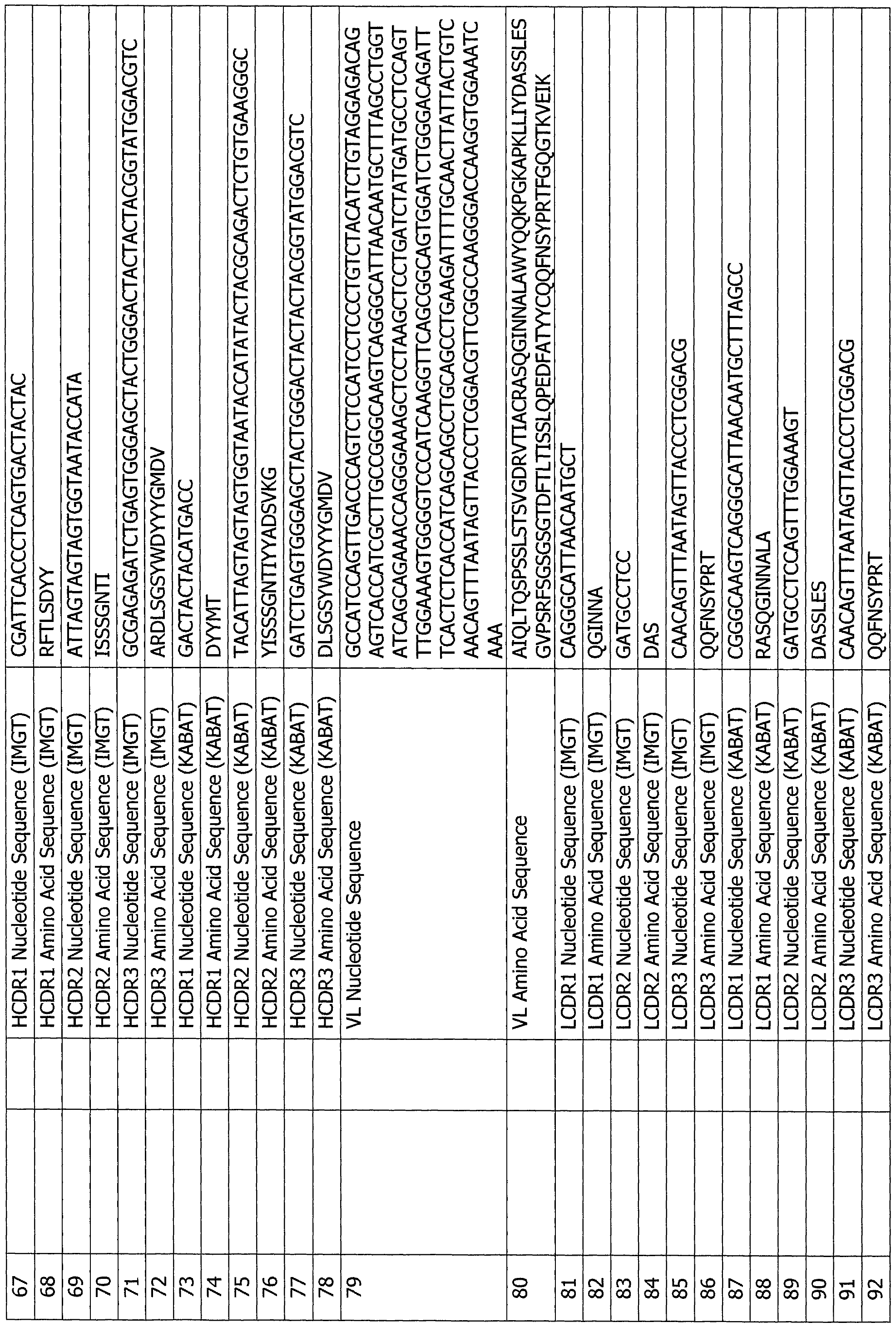 Figure imgf000188_0001