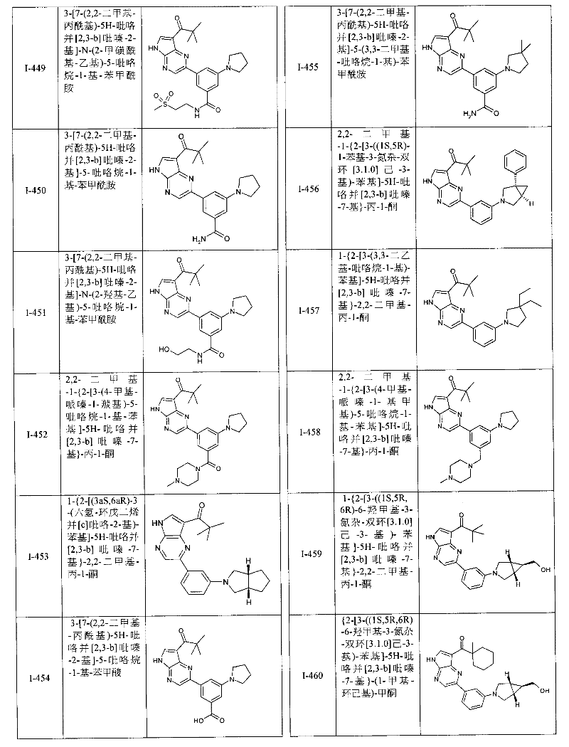 Figure BPA00001207418600641