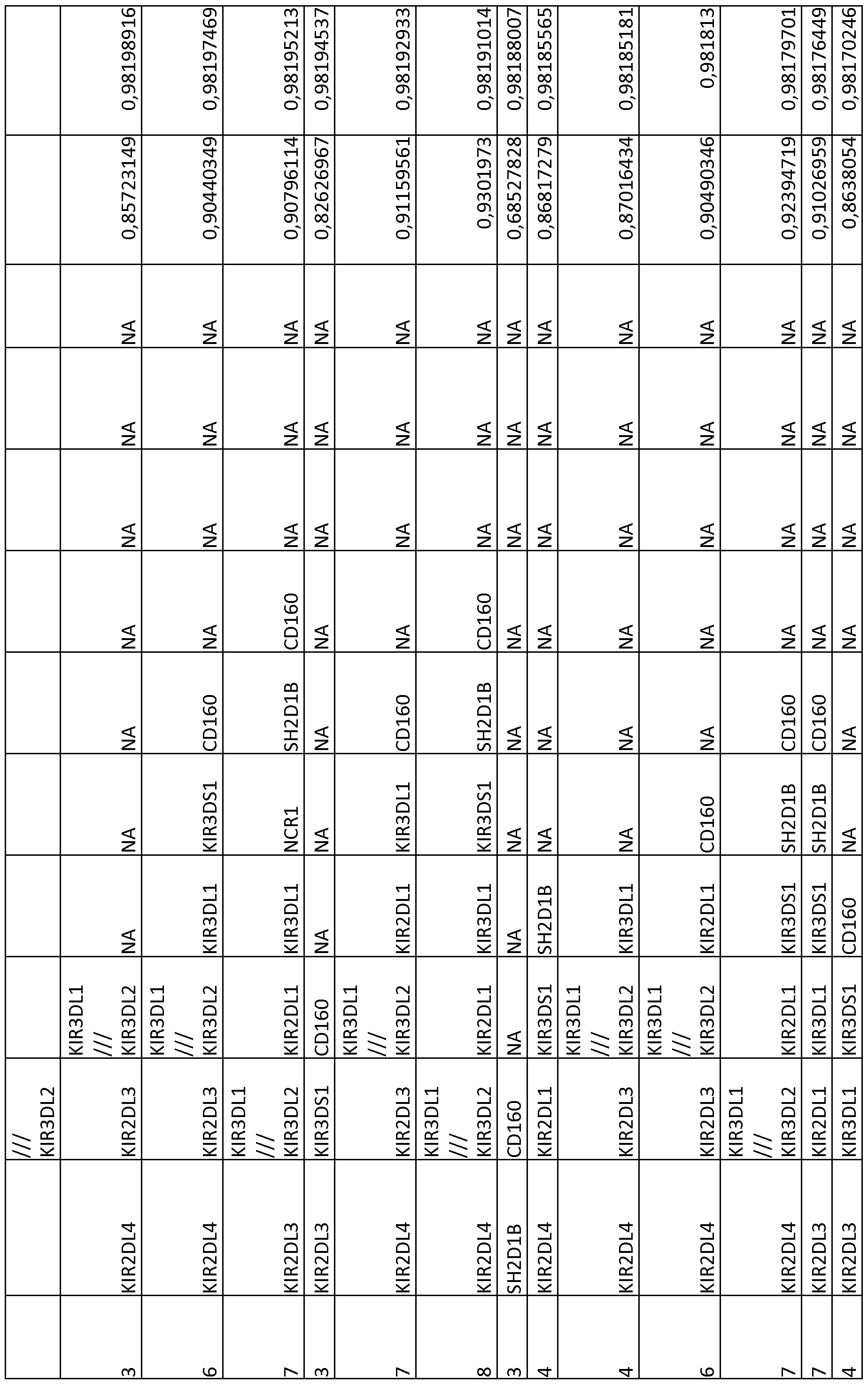 Figure imgf000198_0001