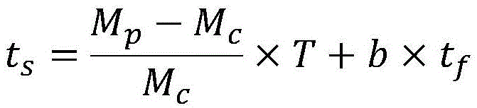 Figure FDA0002309396320000011