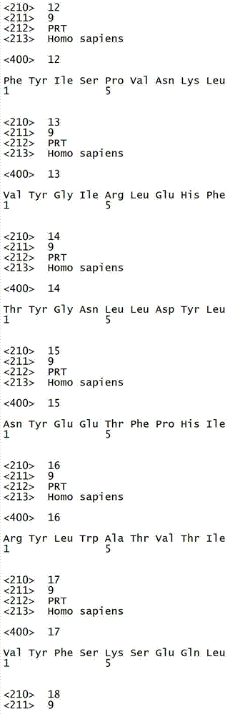 Figure IDA00002157443600031