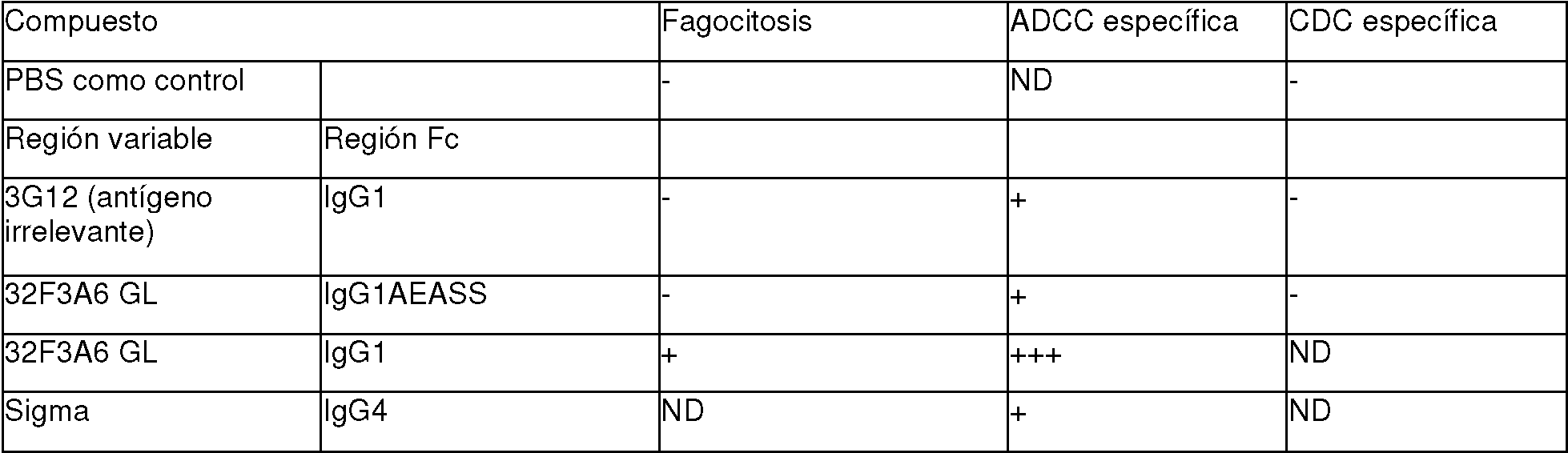 Figure imgf000027_0001