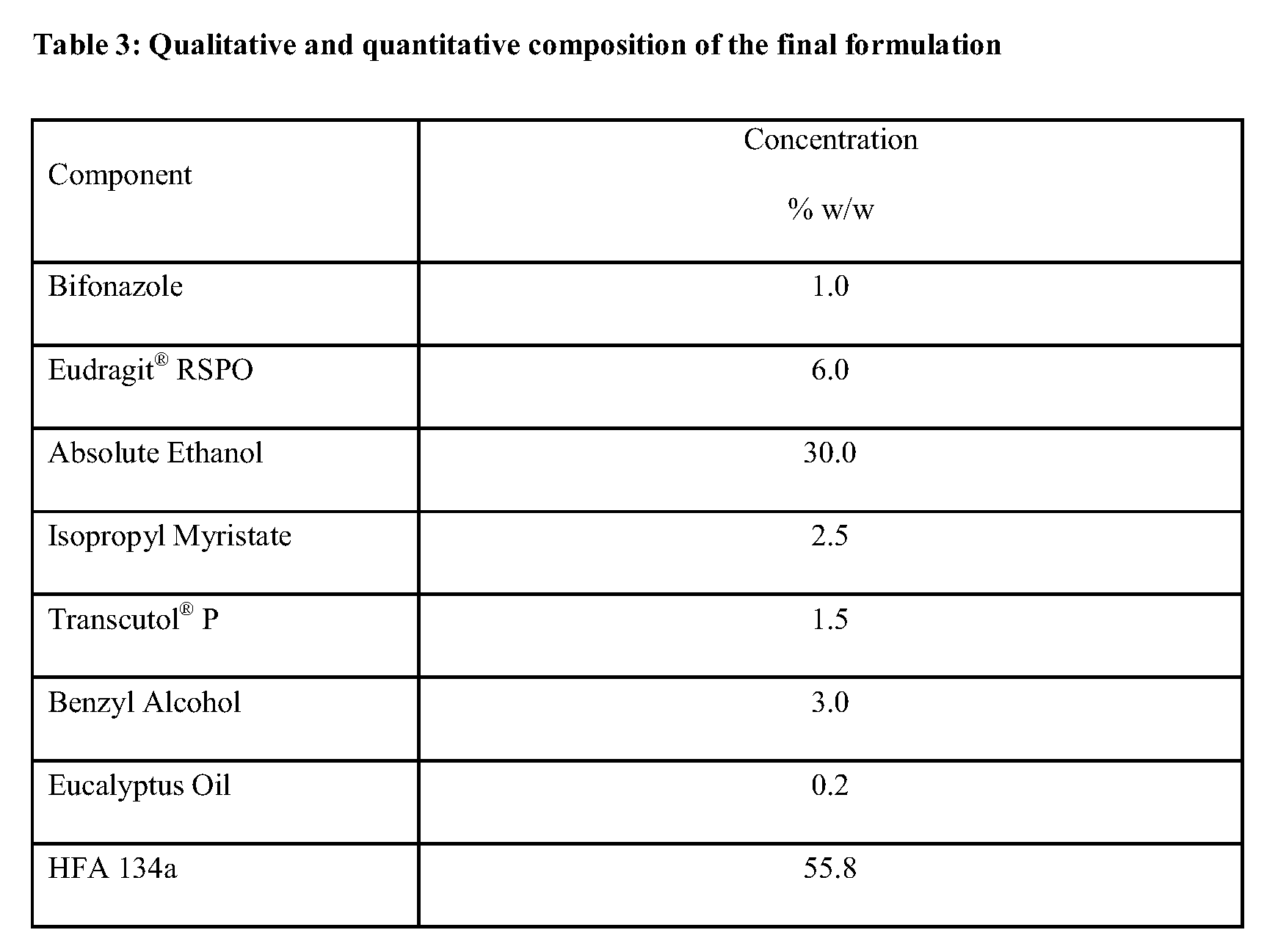 Figure imgf000017_0001