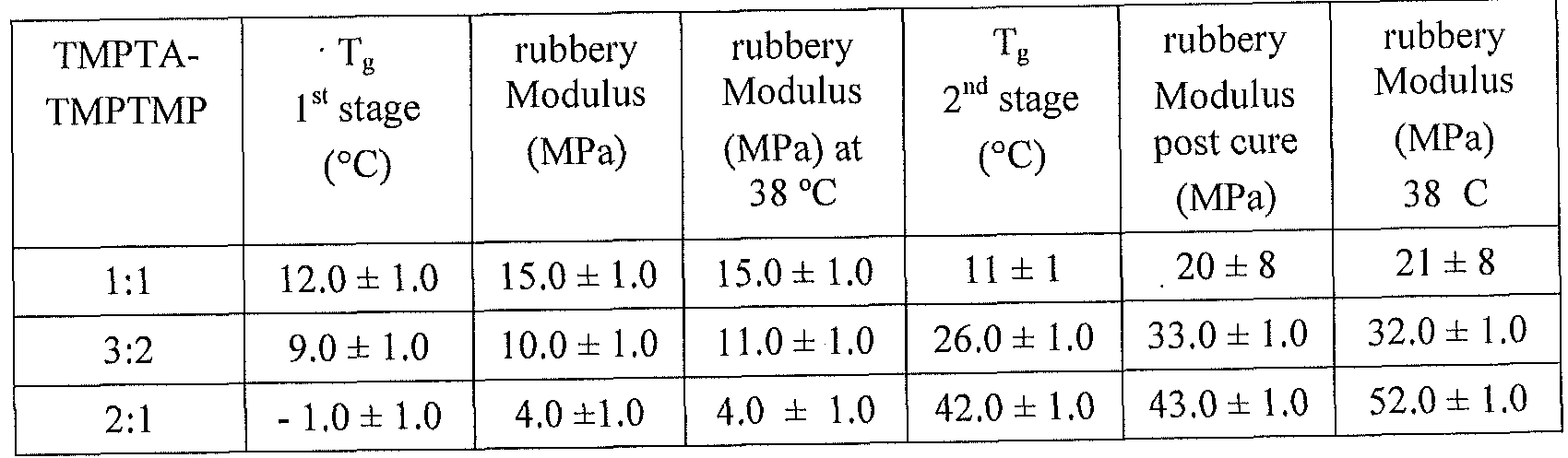 Figure imgf000051_0003