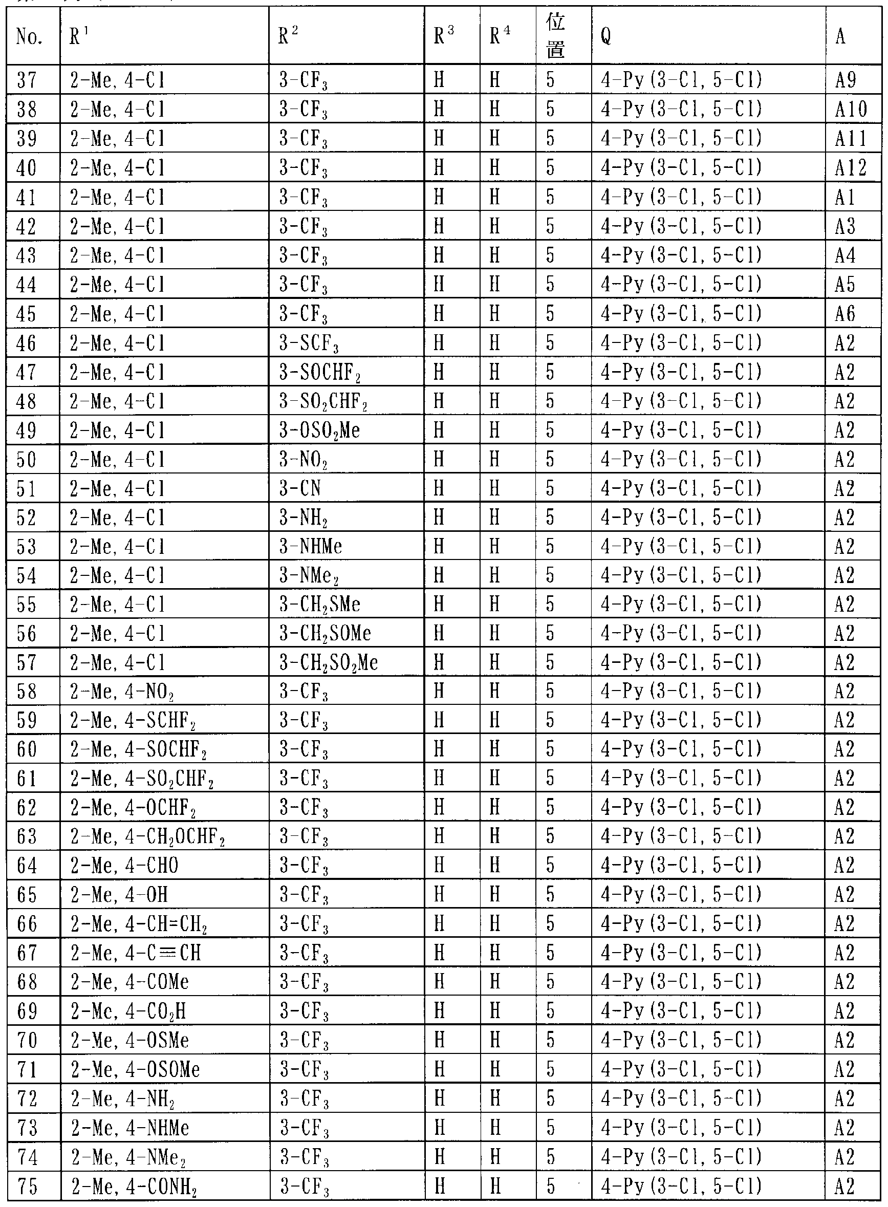 Figure imgf000040_0001