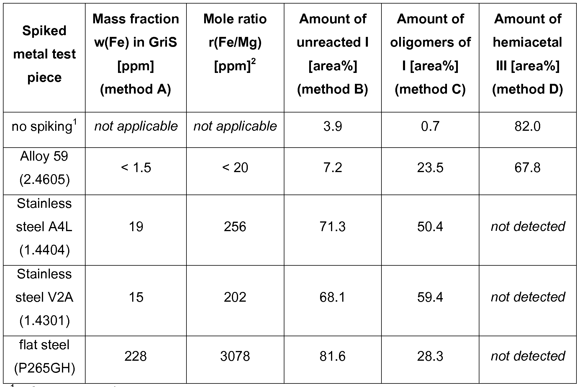 Figure imgf000018_0001