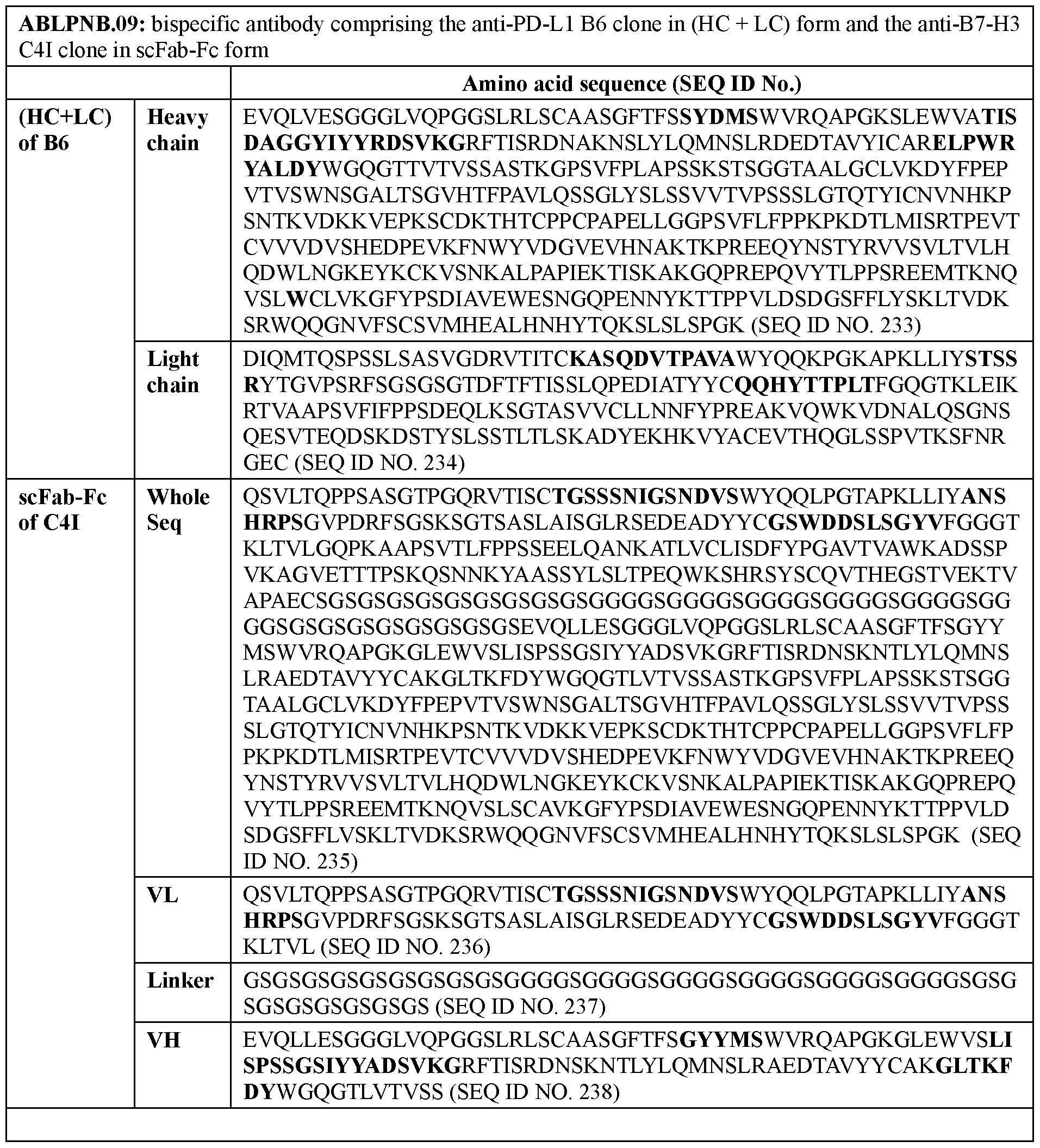 Figure imgf000085_0002