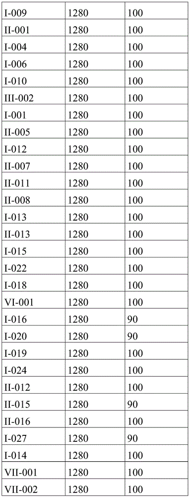 Figure BDA0003773017430001181