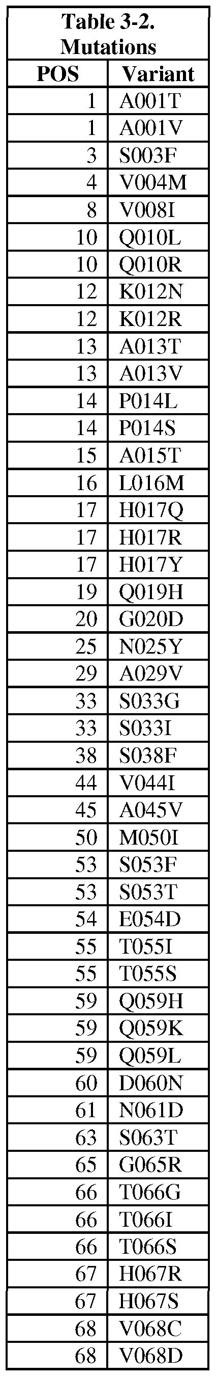 Figure imgf000082_0001