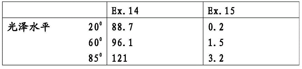 Figure BDA0000464282560000261