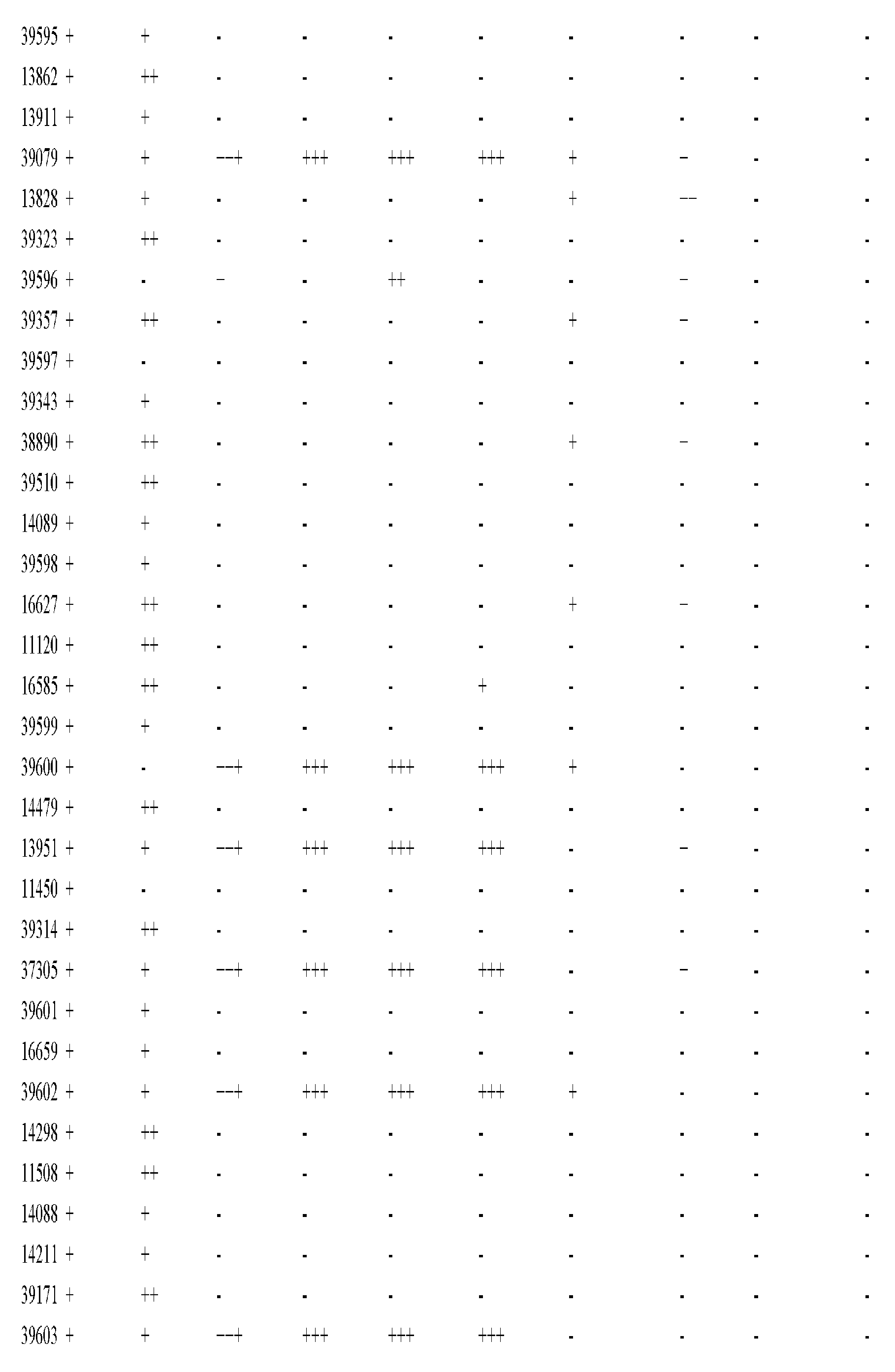 Figure imgf000842_0001