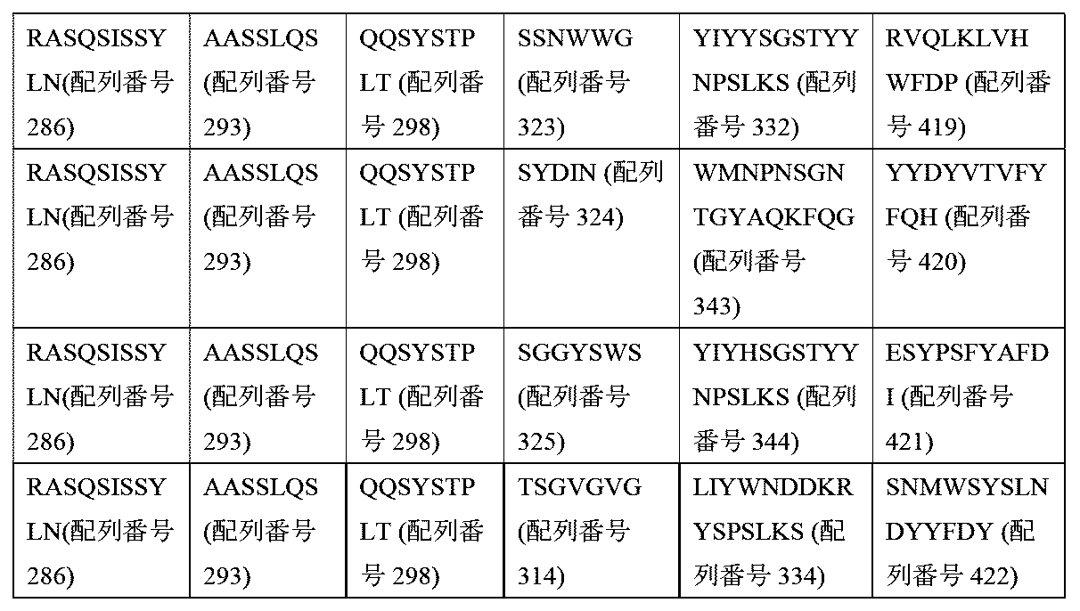 Figure 0007621461000057