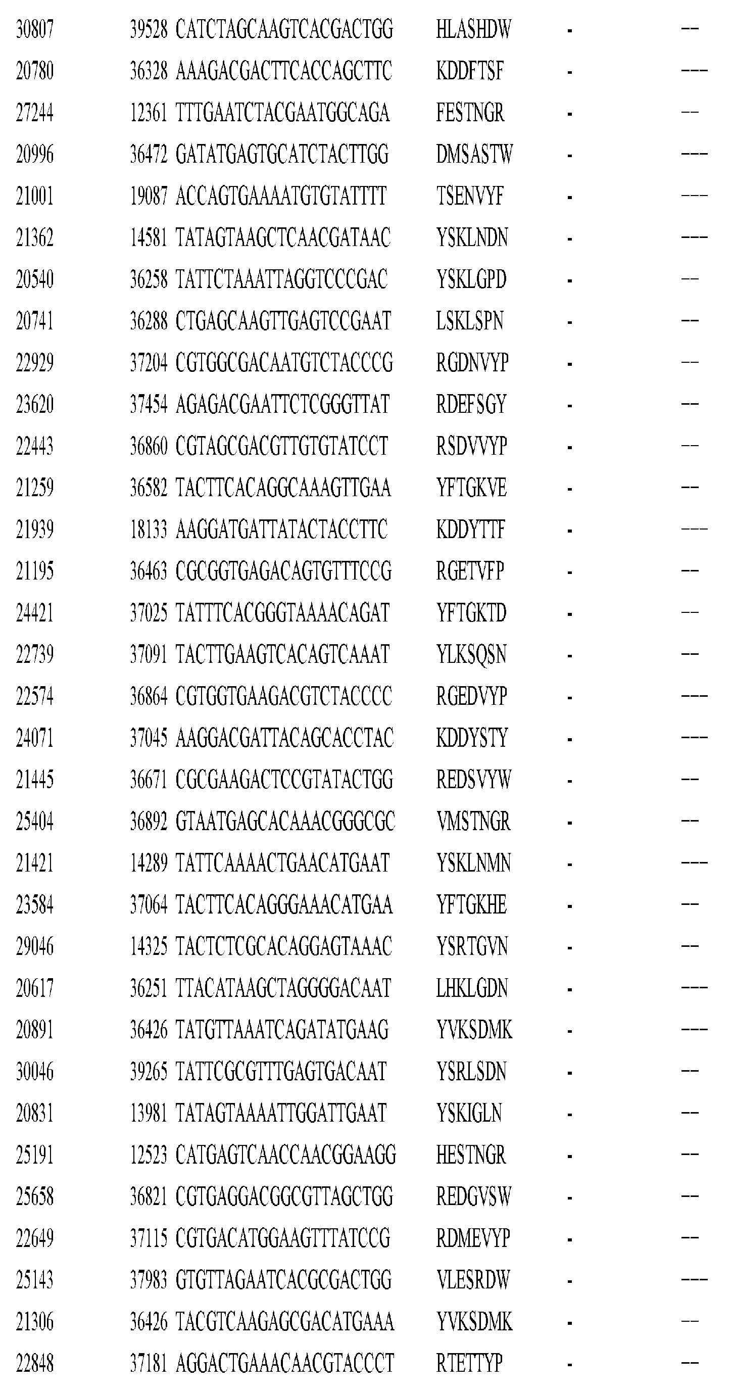 Figure imgf001241_0001