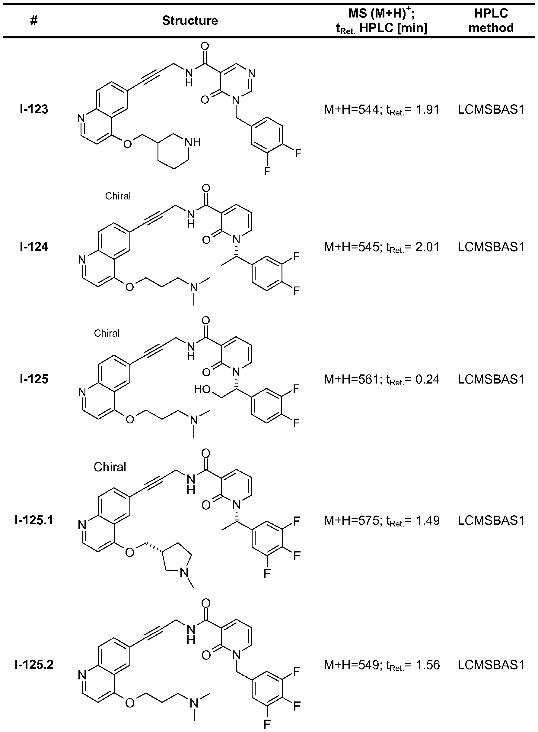 Figure imgf000139_0001