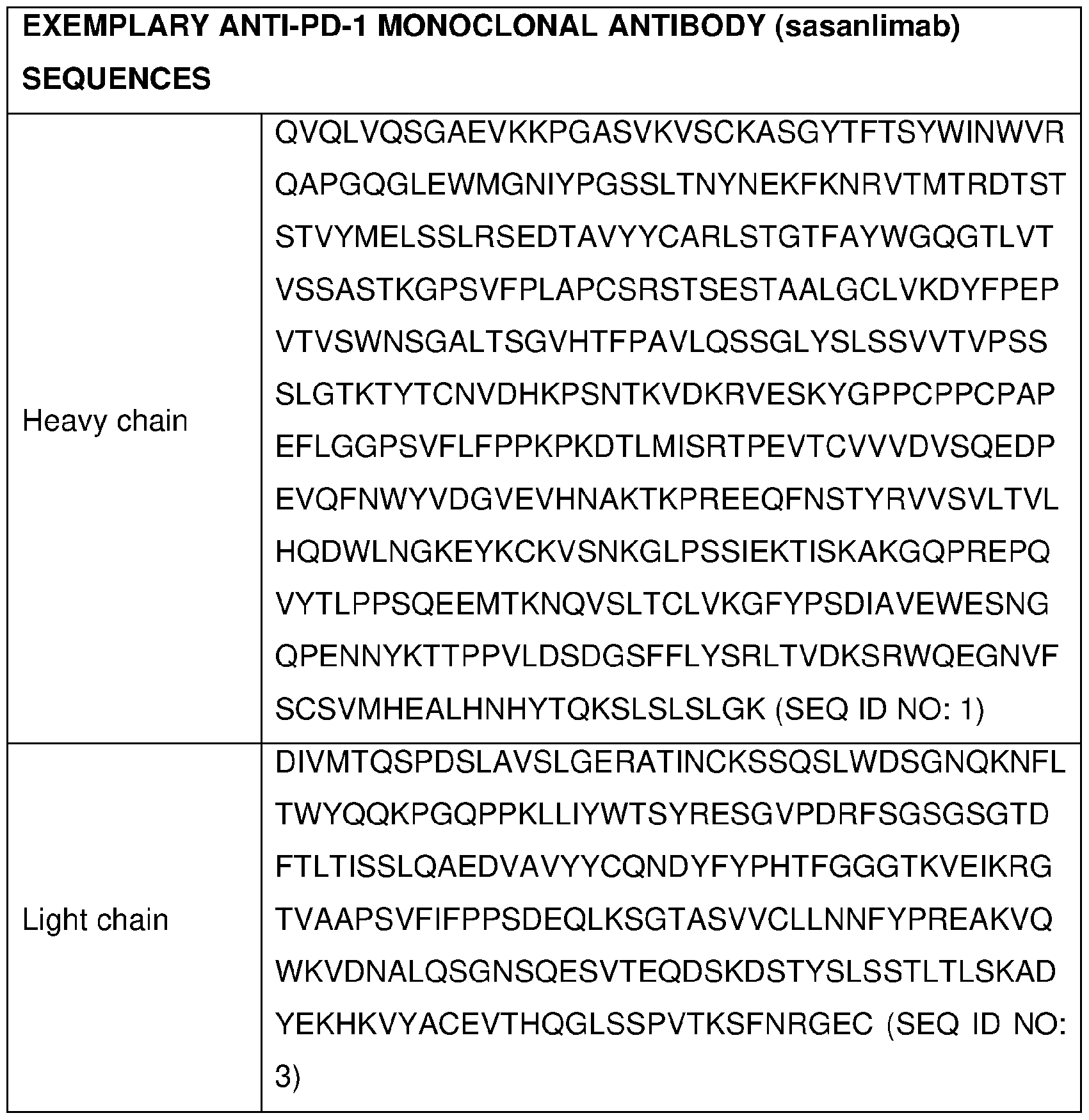Figure imgf000080_0001