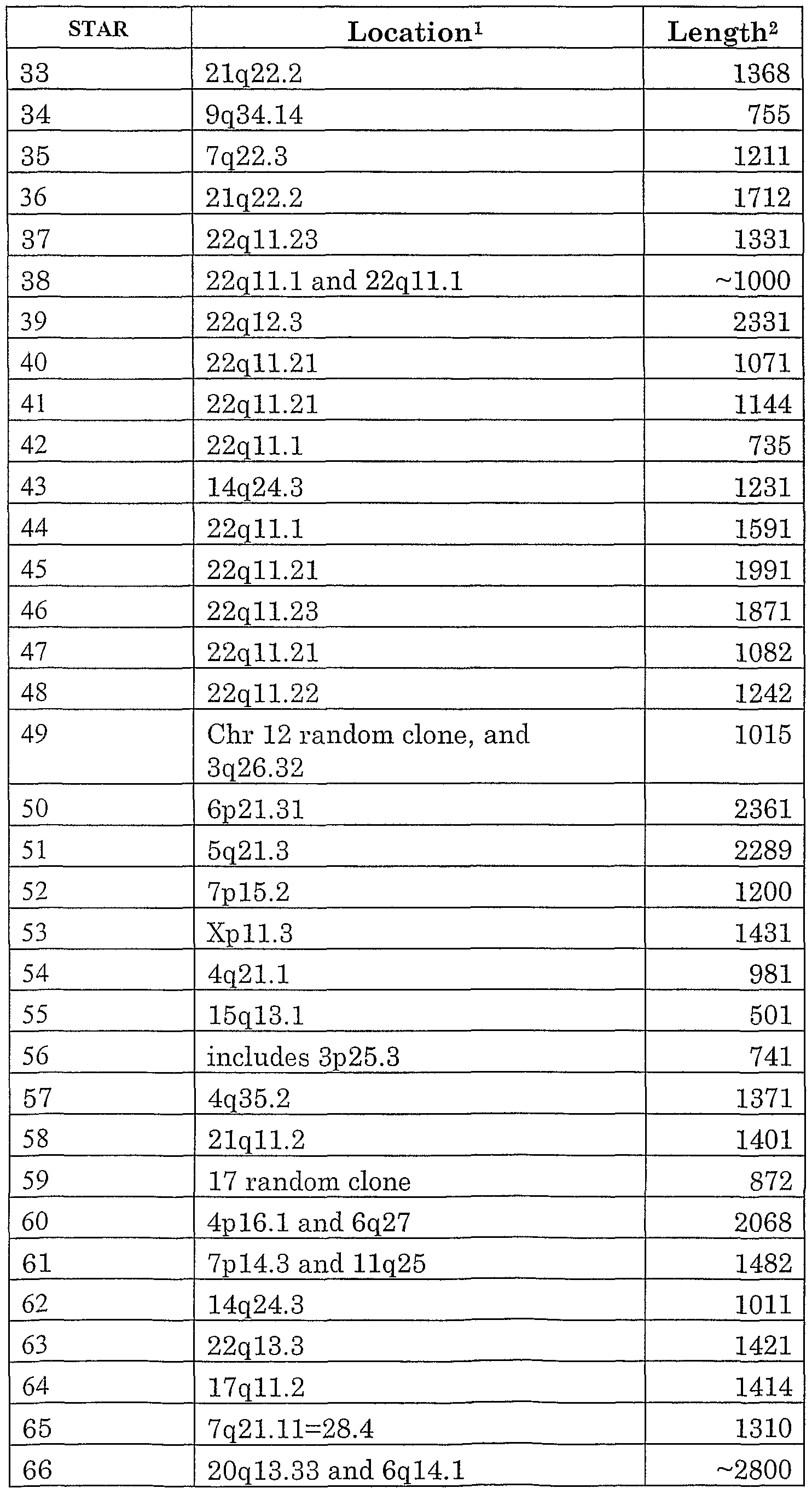 Figure imgf000116_0001